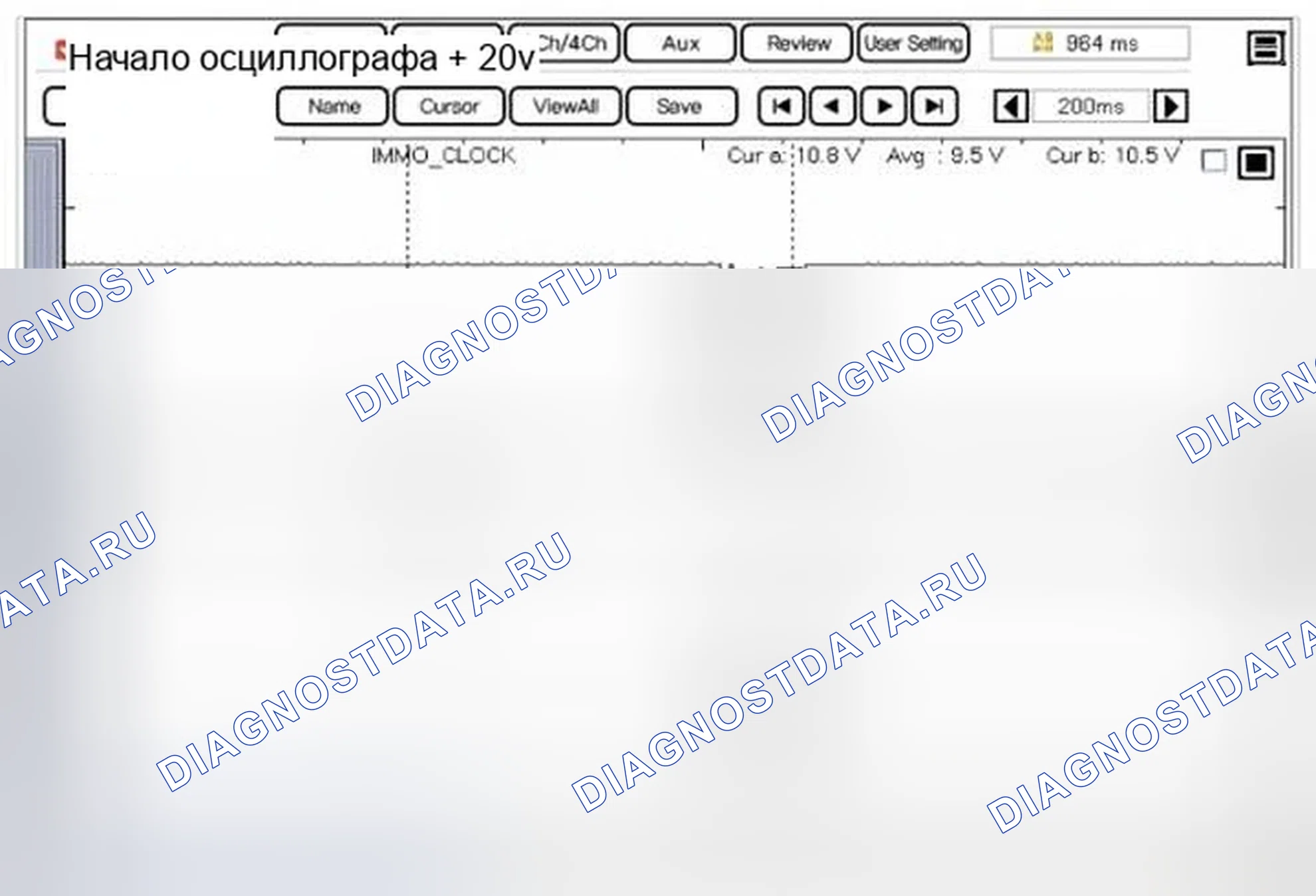 Рис. 142: Форма сигнала и данные. Hyundai Genesis I рестайлинг