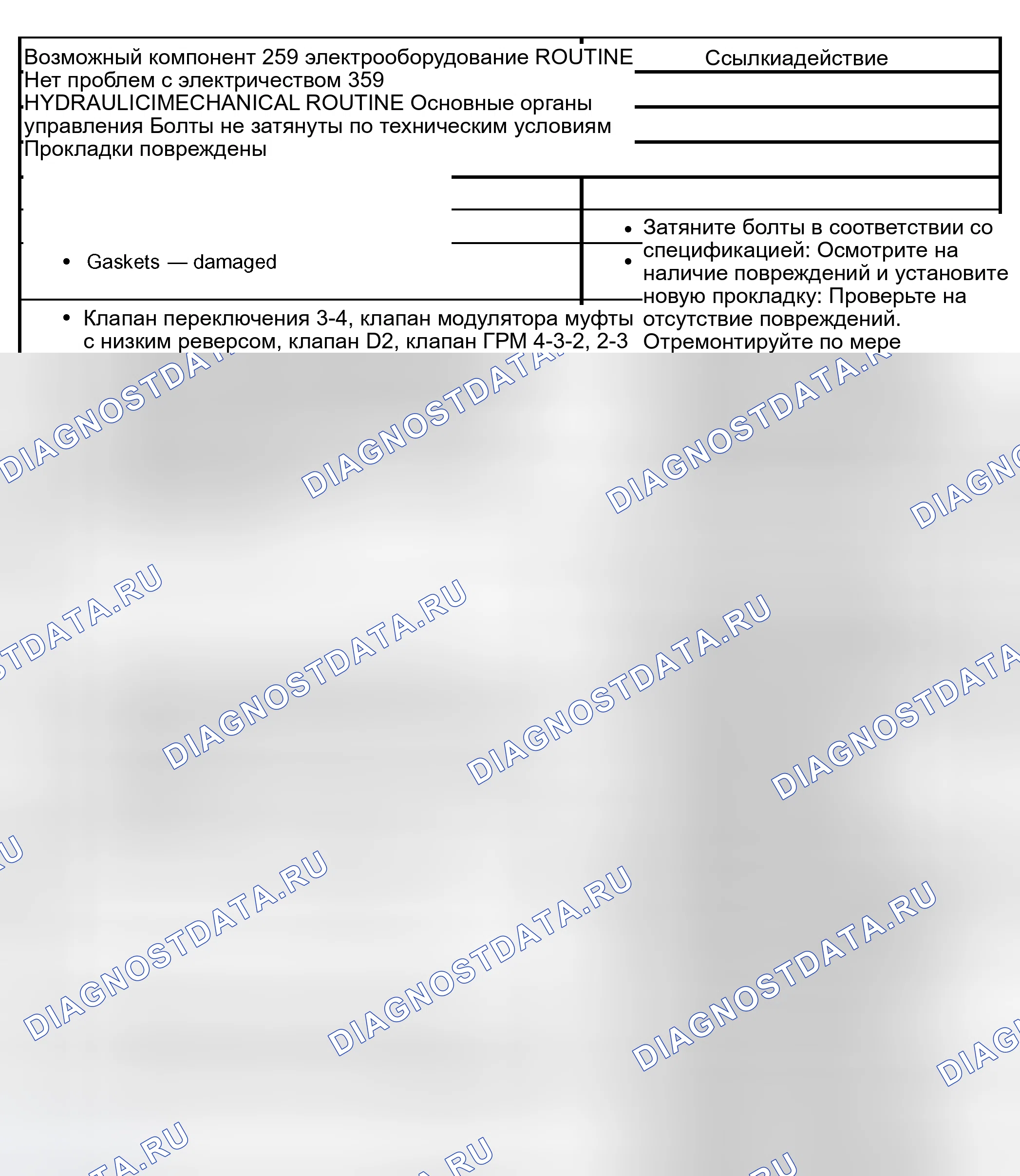 Рис. 437: Рутина 259 / 359 - Другие проблемы: нет торможения двигателем только в положении MANUAL 1. Hyundai Lantra I
