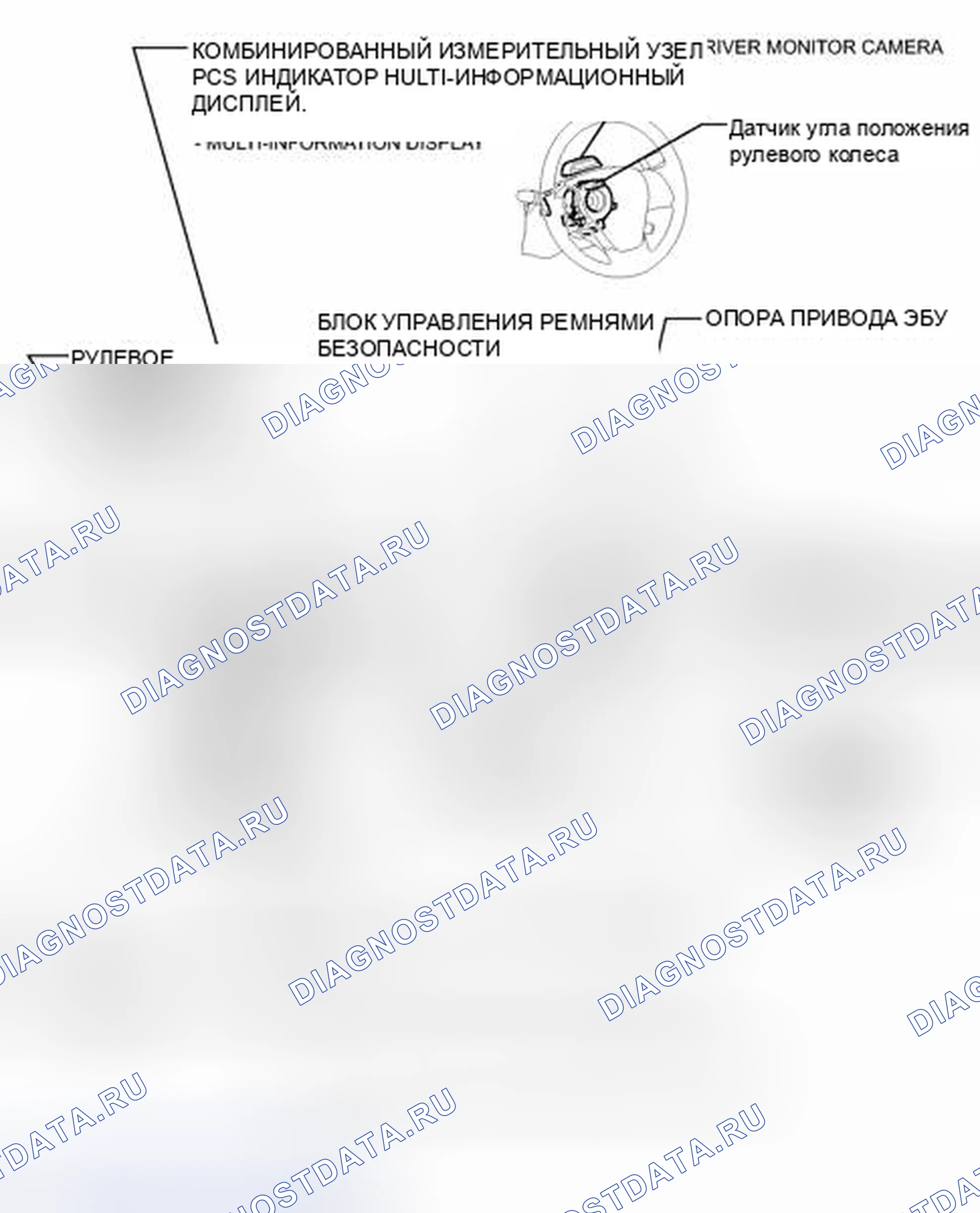 Рис. 204: ИЛЛЮСТРАЦИЯ. Honda Accord V