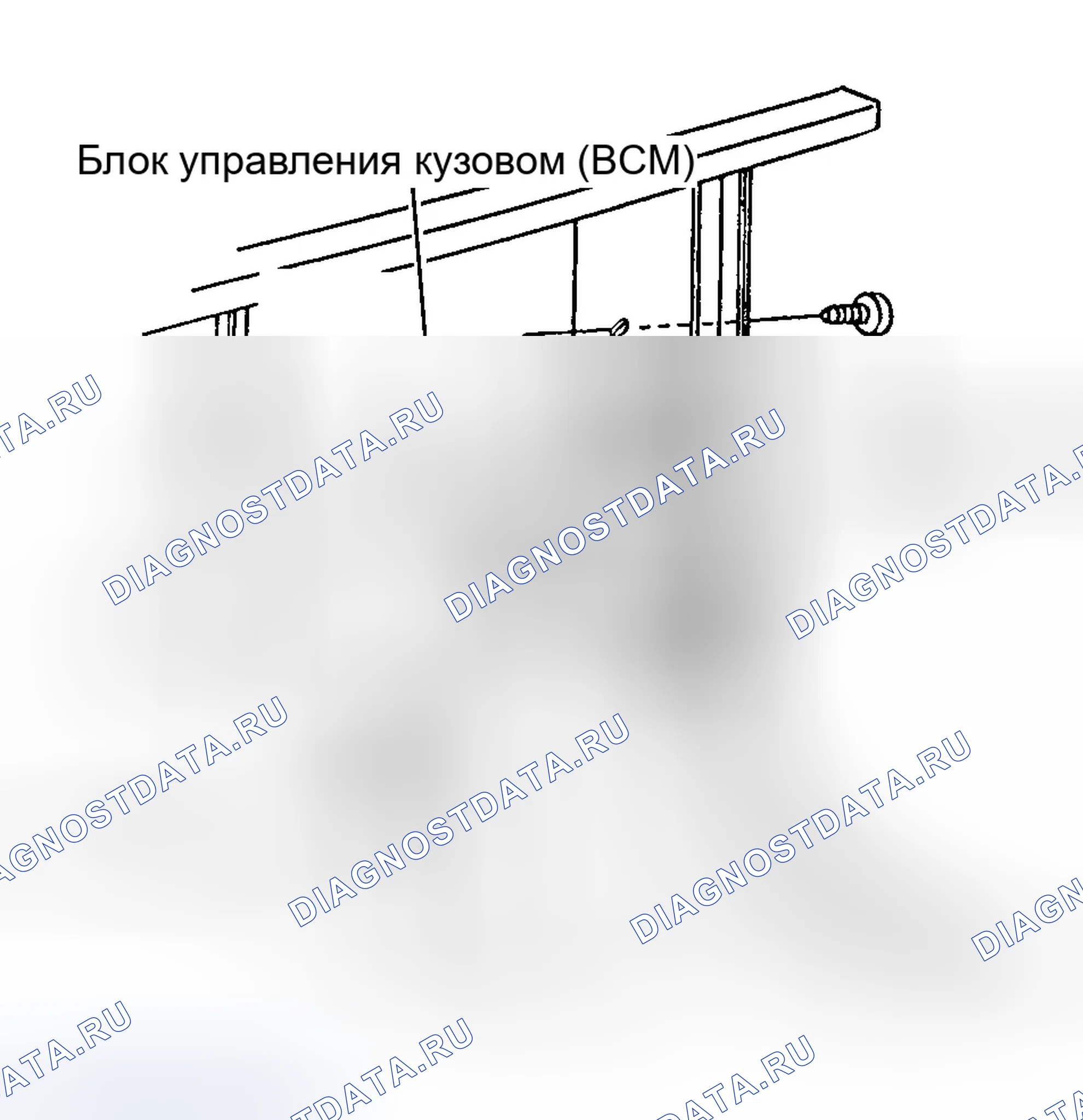 Рис. 1: ОПИСАНИЕ И РАБОТА. Chrysler Concorde I