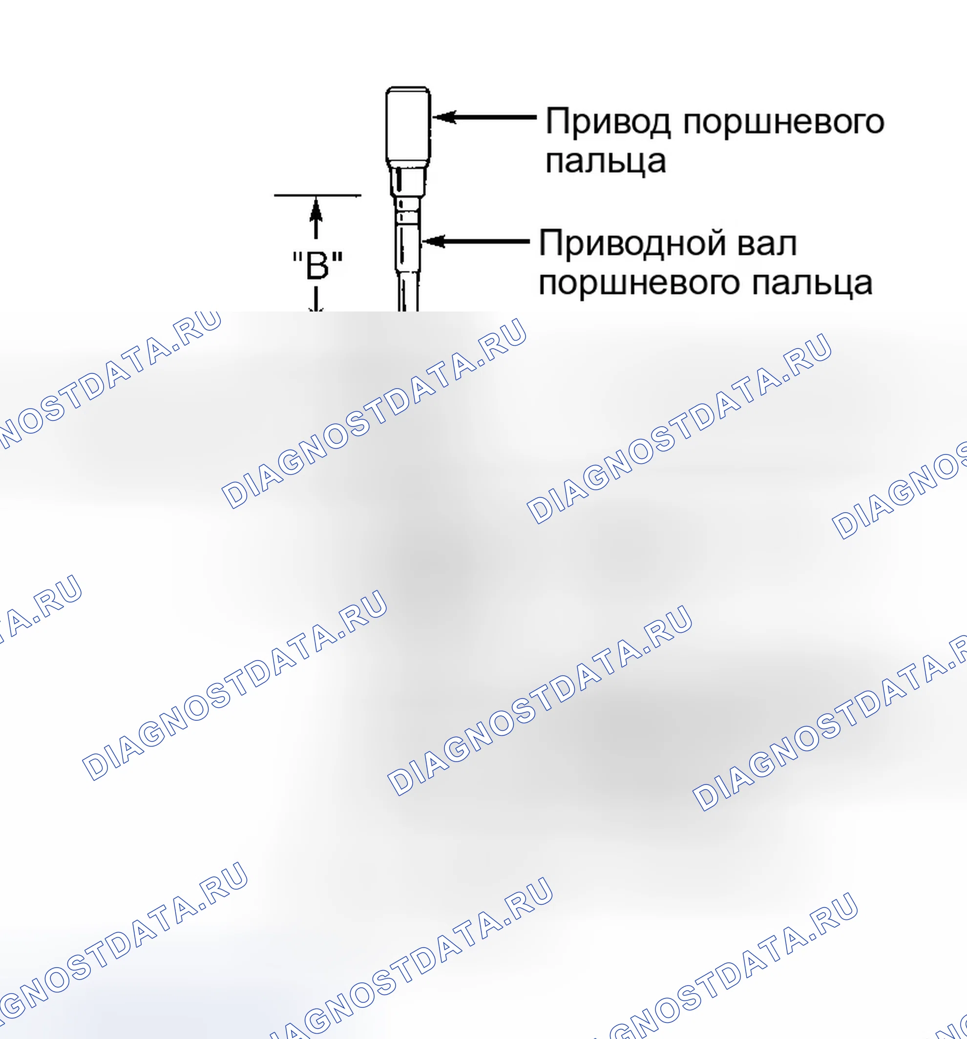 Рис. 20. Honda Civic GA