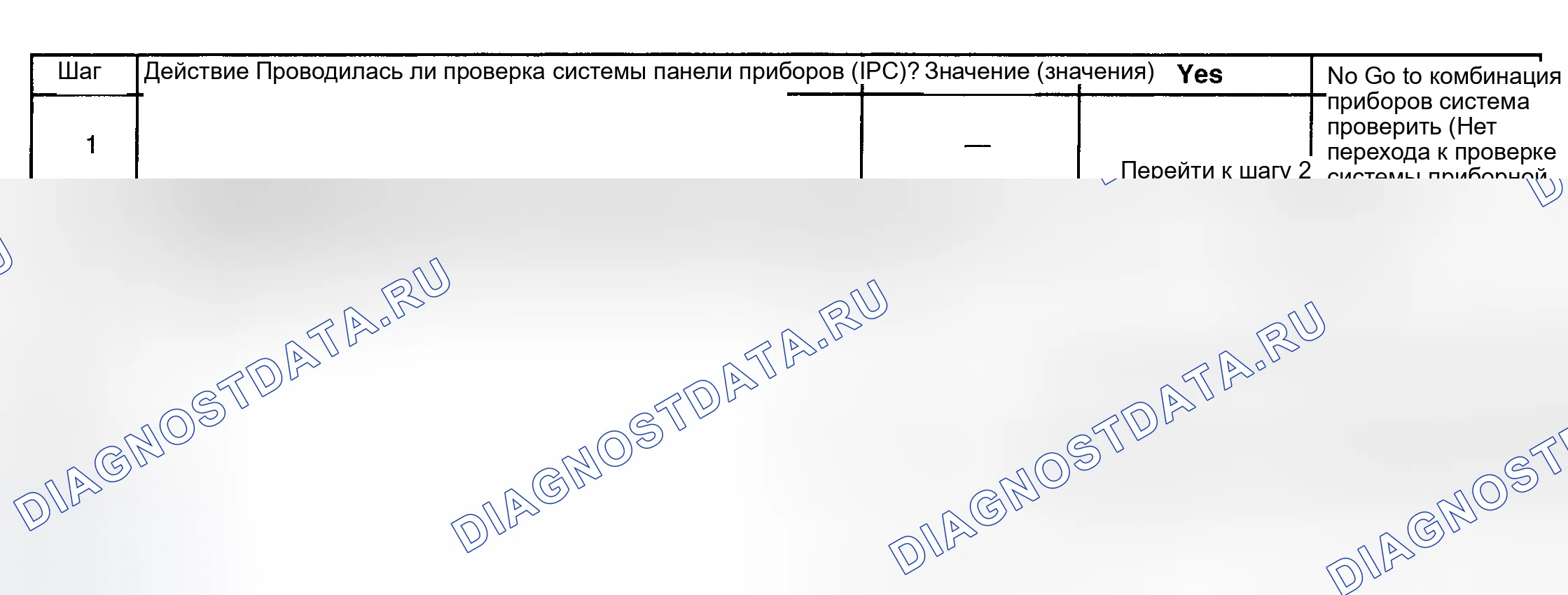Рис. 137: ПРЕДУПРЕЖДЕНИЕ О ПЕРЕГРЕВЕ КОРОБКИ ПЕРЕДАЧ И НЕРАБОТАЮЩЕМ ДВИГАТЕЛЕ. GMC Sierra 2500 GMT400 final