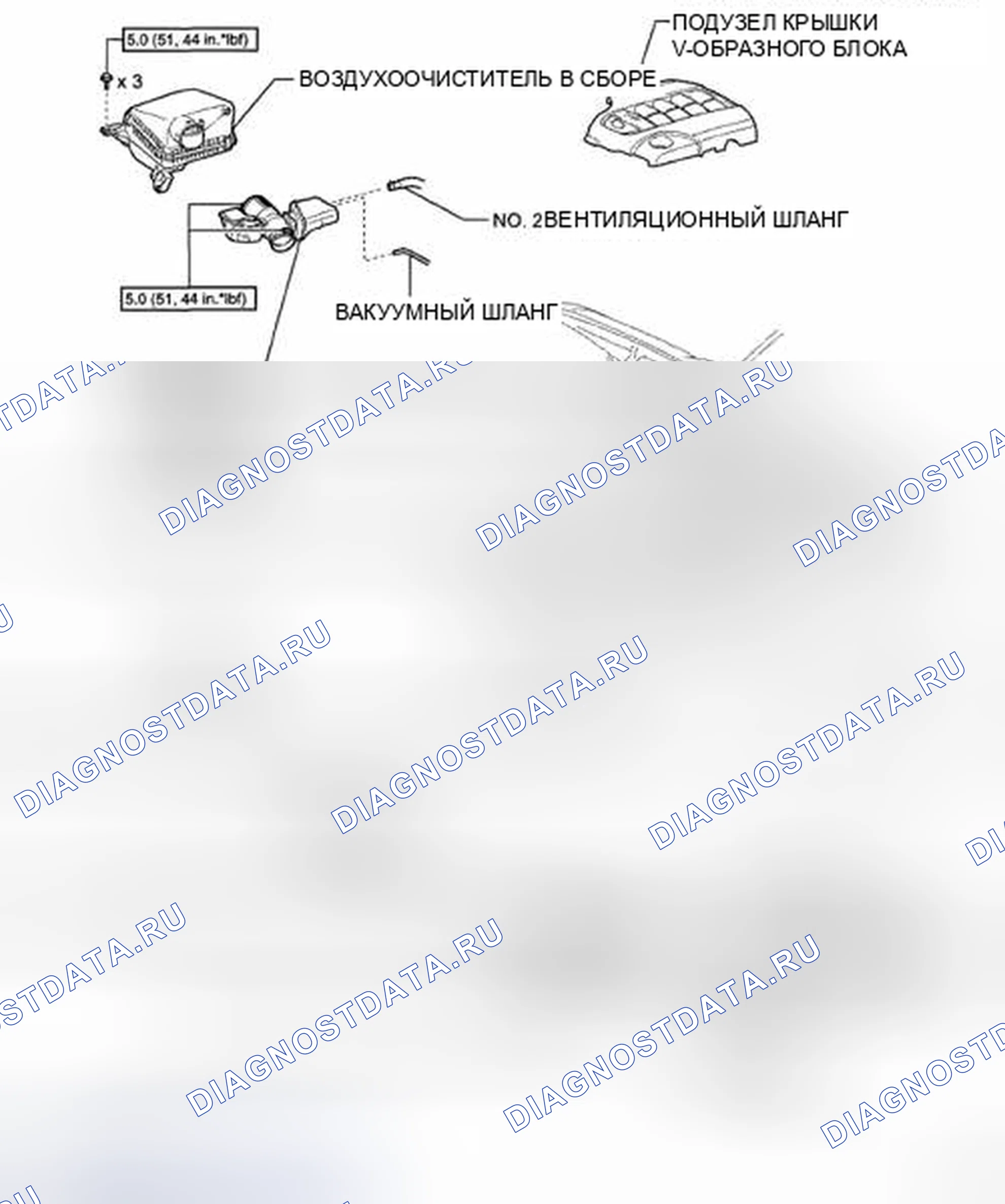 Рис. 6: КОМПОНЕНТЫ. Toyota Land Cruiser 200