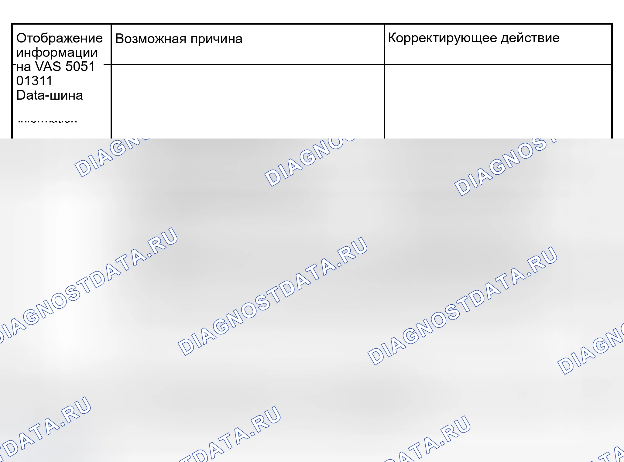 Рис. 22. Audi A6 C5 рестайлинг