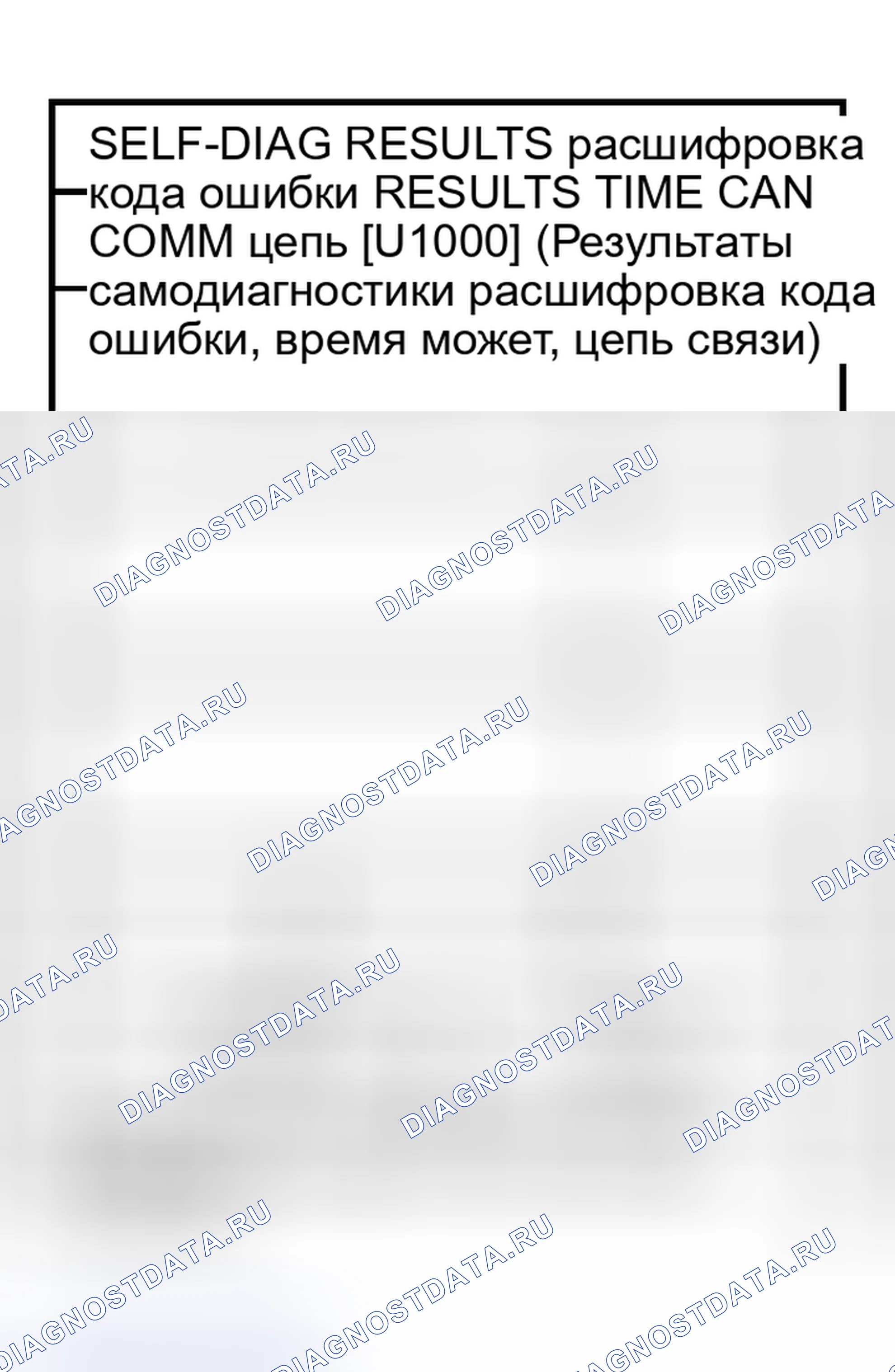 Рис. 104: Положение переключателя прерывистой работы переднего стеклоочистителя не может быть отрегулировано. Nissan Murano Z50