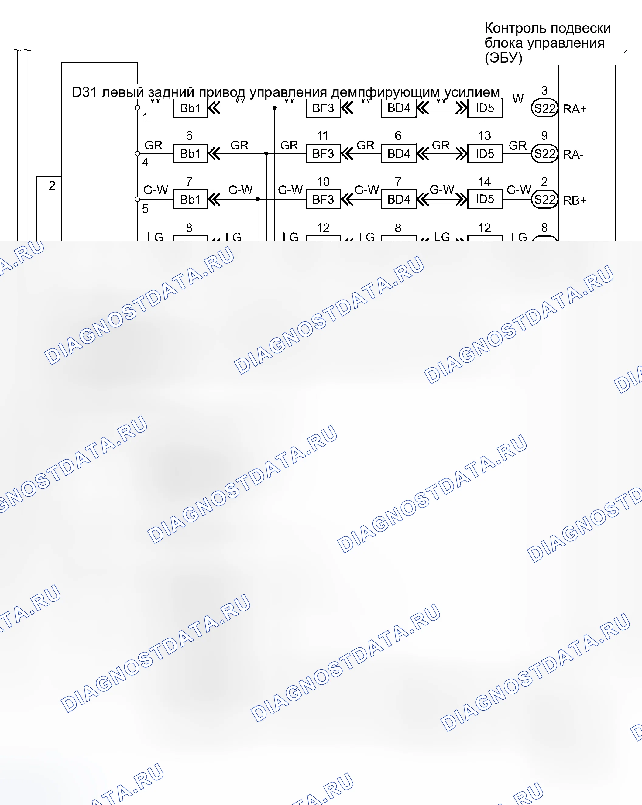 Рис. 8. Toyota Land Cruiser 100 рестайлинг 2