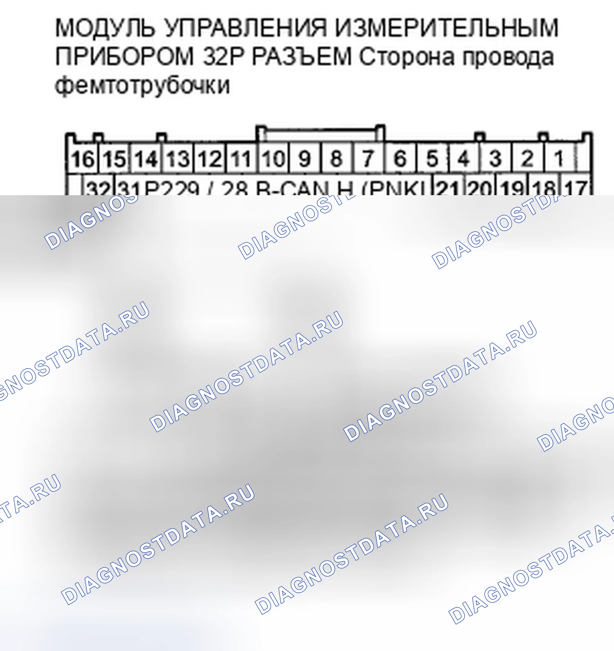 Рис. 58. Honda Crosstour I