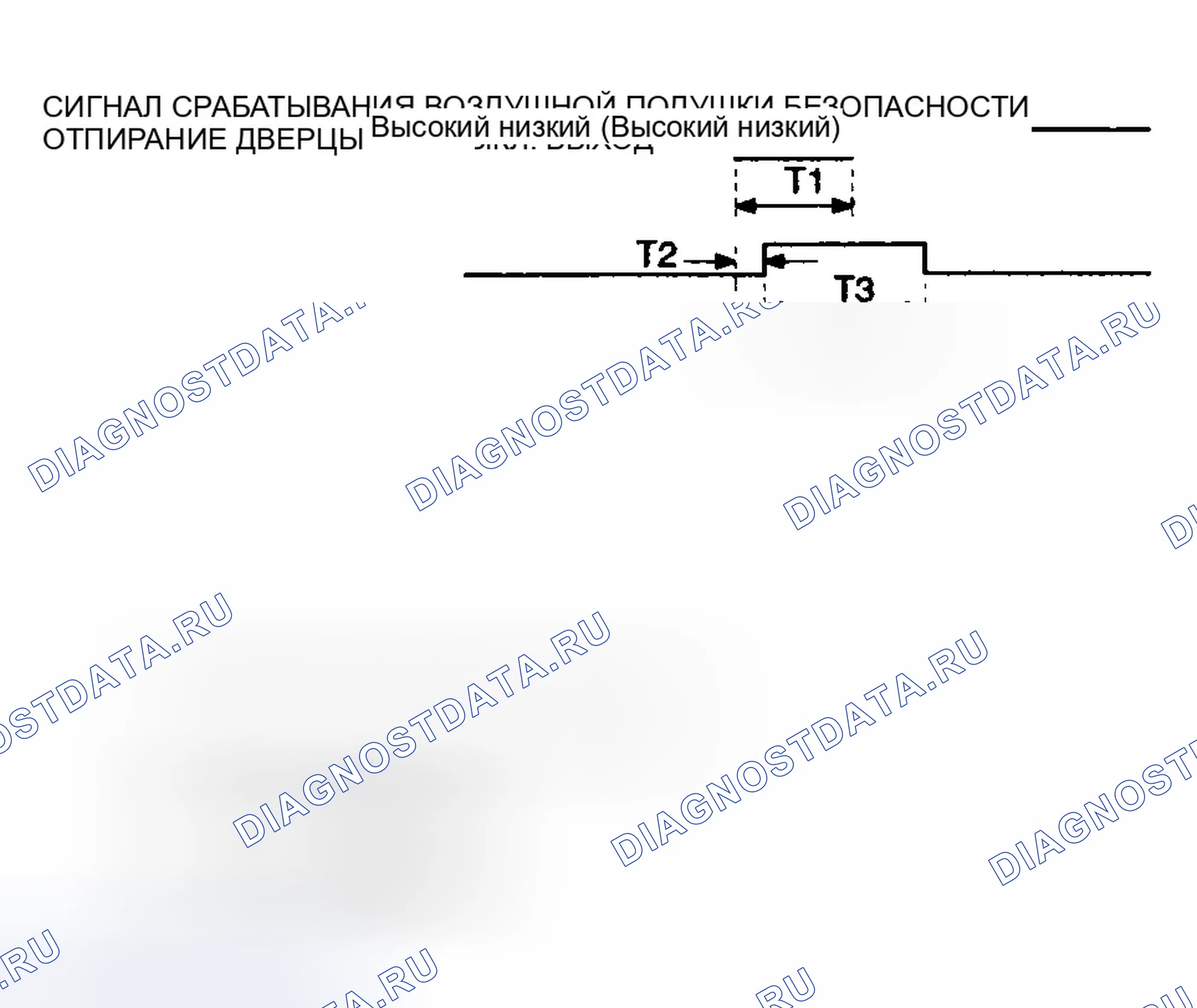 Рис. 17. Hyundai Elantra III рестайлинг