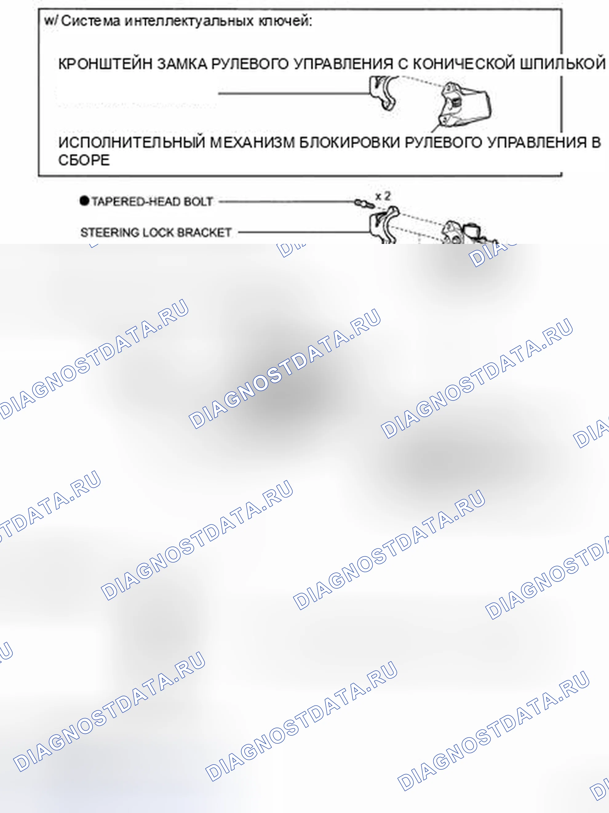 Рис. 20. Toyota Highlander II
