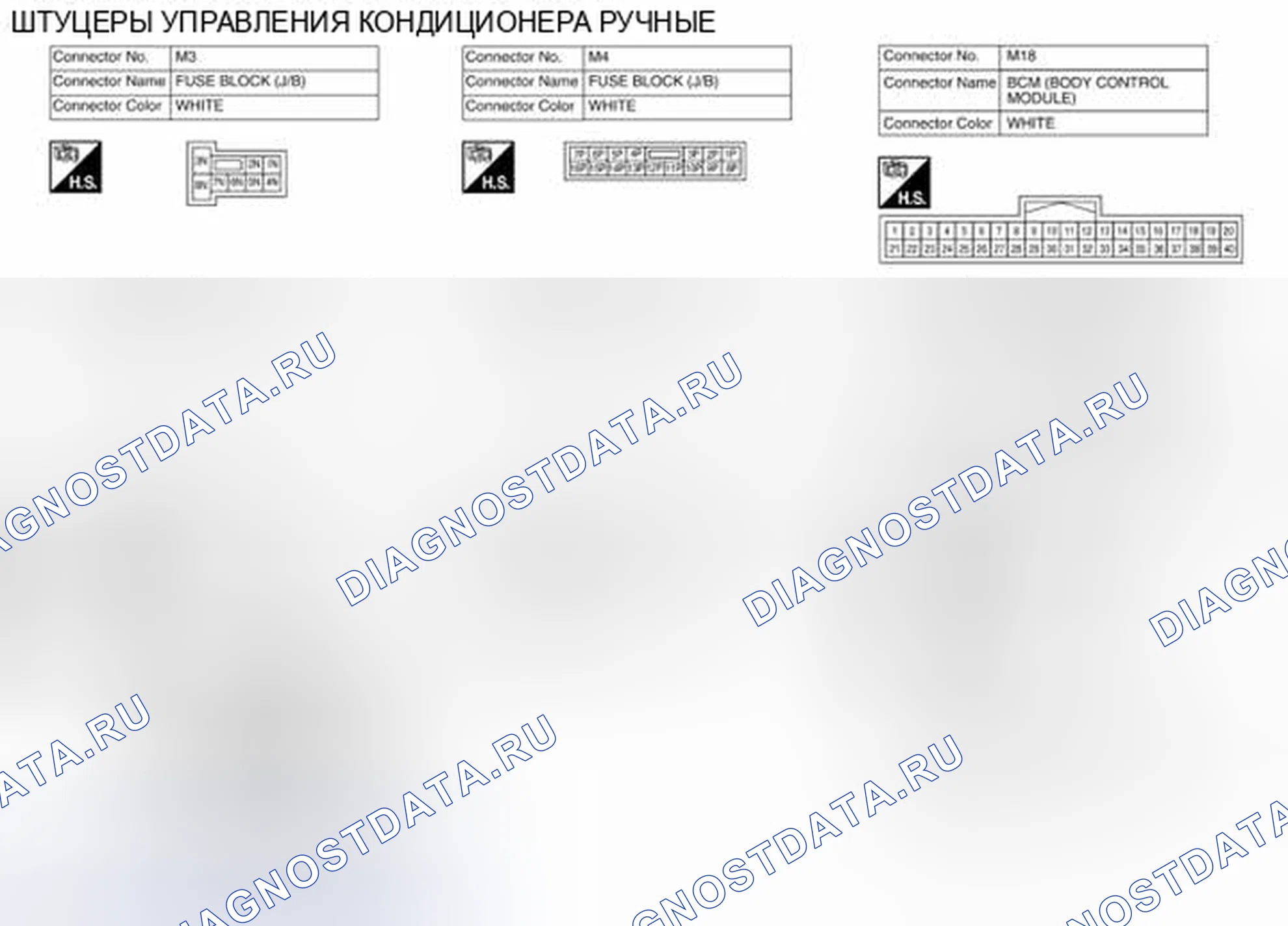 Рис. 65: Идентификация клемм разъема системы управления. Nissan Pathfinder III рестайлинг