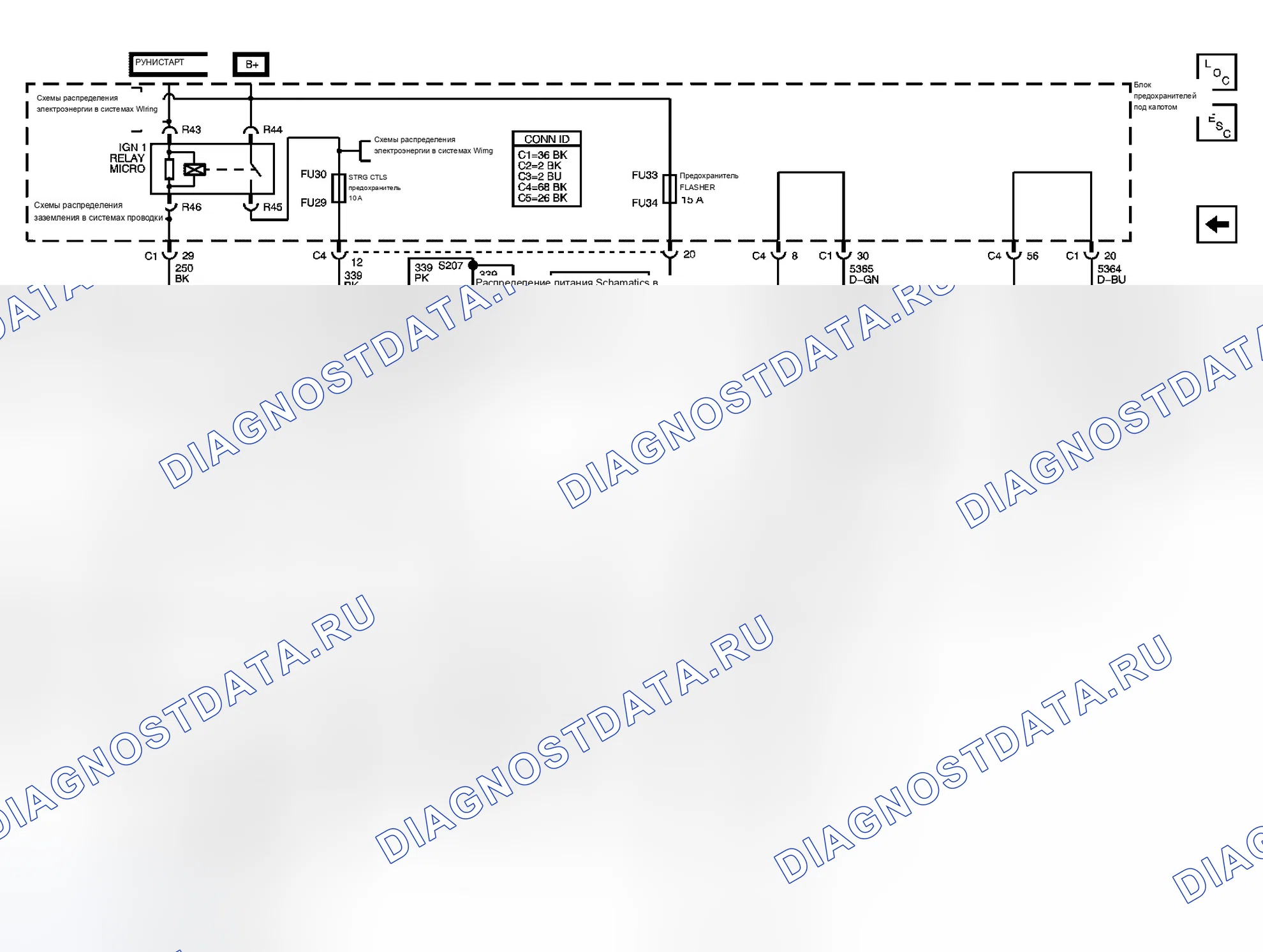 Рис. 4. Cadillac CTS I