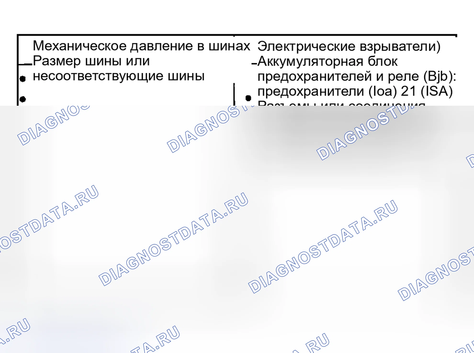 Рис. 66: Инспекция и проверка. Hyundai Nexo I