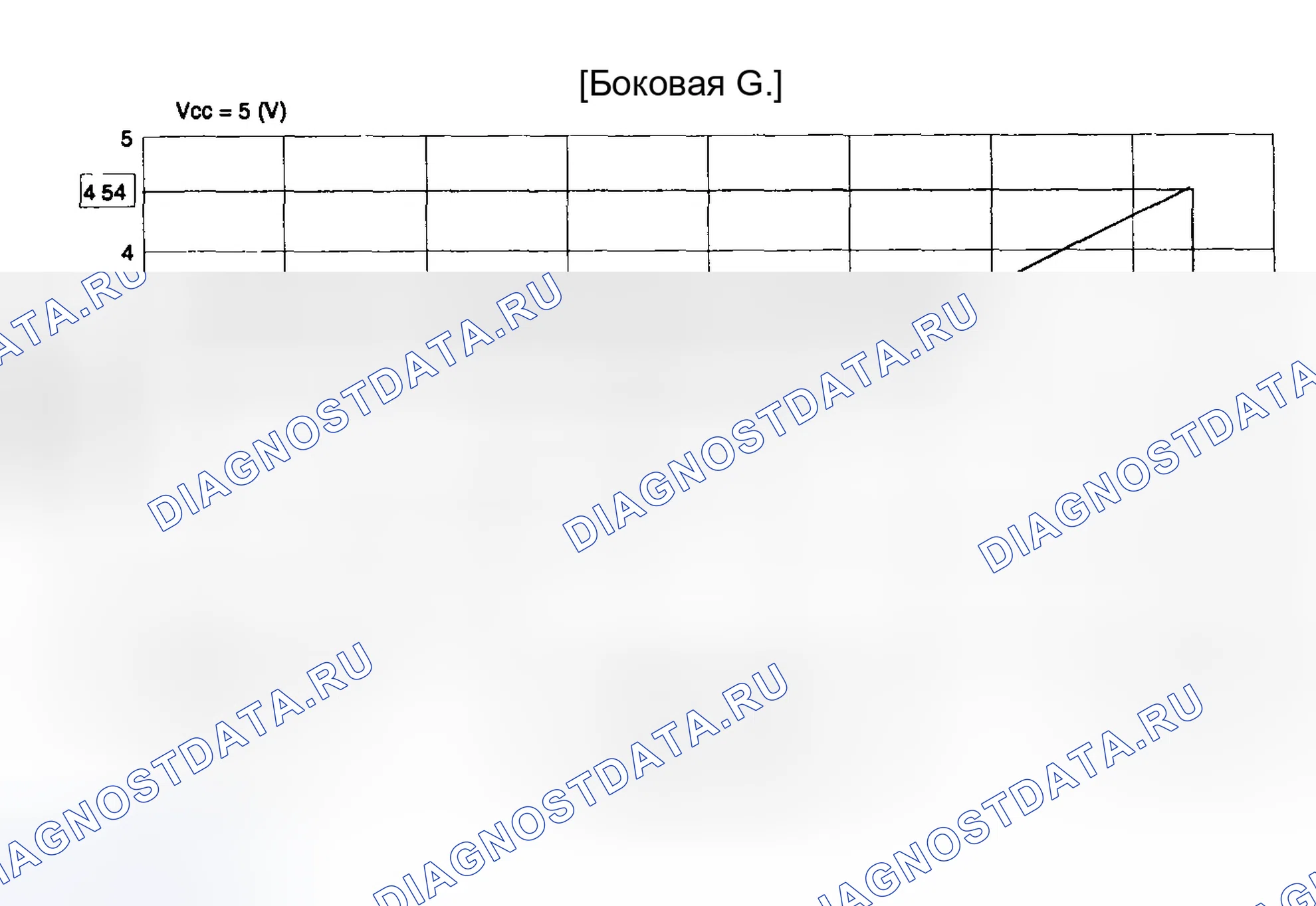 Рис. 59. Hyundai Tucson I