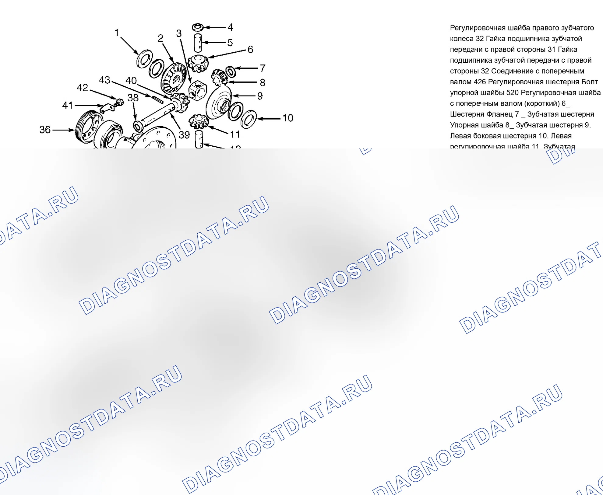 Рис. 10. Chevrolet Tracker II