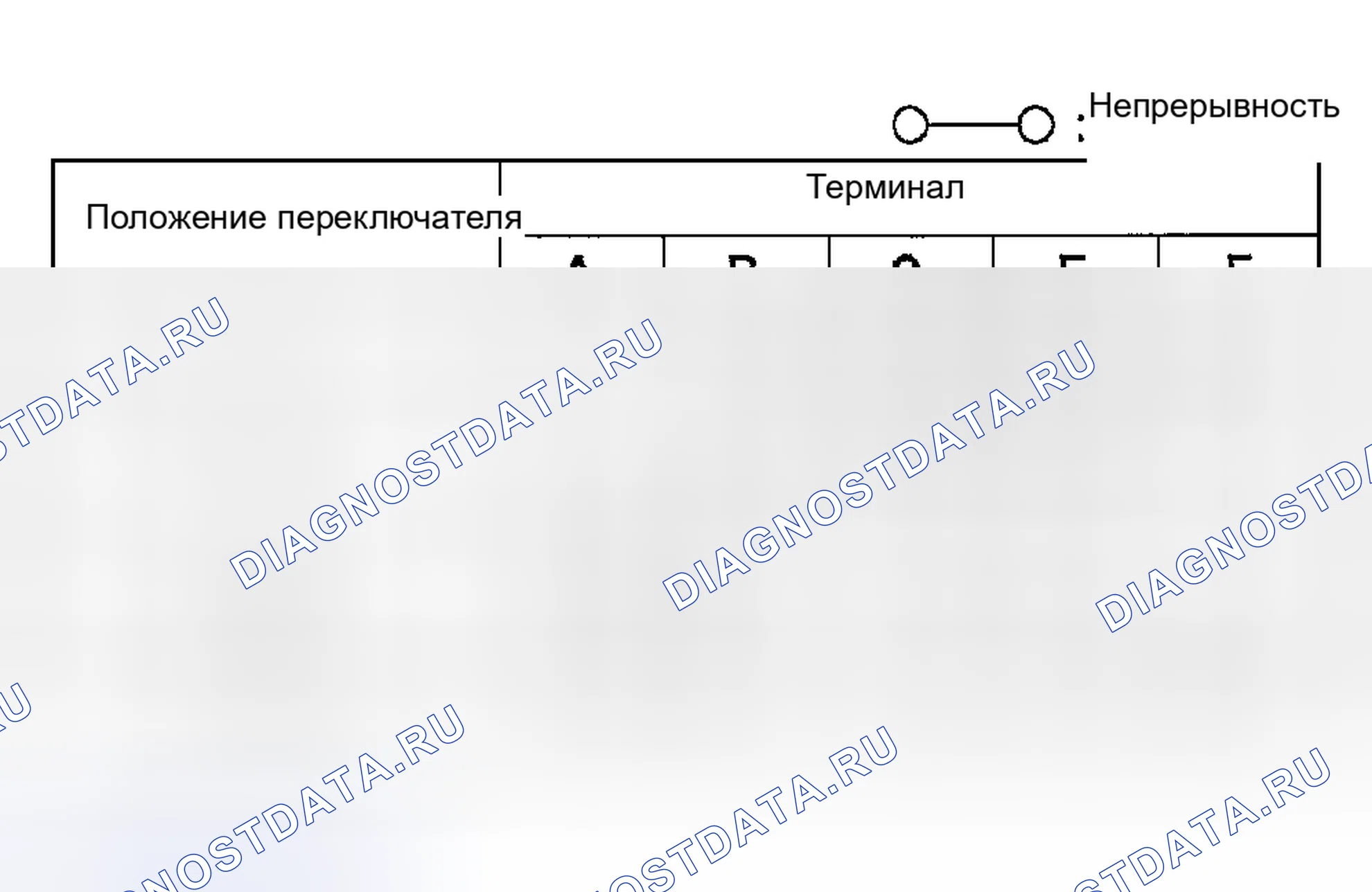 Рис. 21: ПРОВЕРКА ПЕРЕКЛЮЧАТЕЛЯ ОКНА ПИТАНИЯ. Mazda MPV II рестайлинг