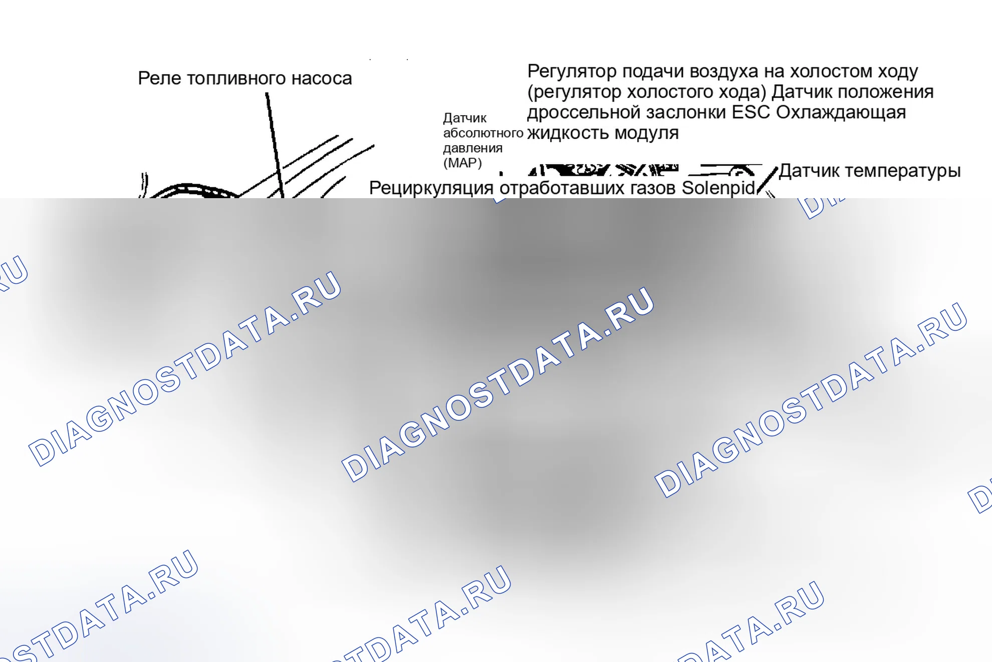 Рис. 16: Расположение компонентов (5 из 11). GMC Cab & Chassis V3500 
