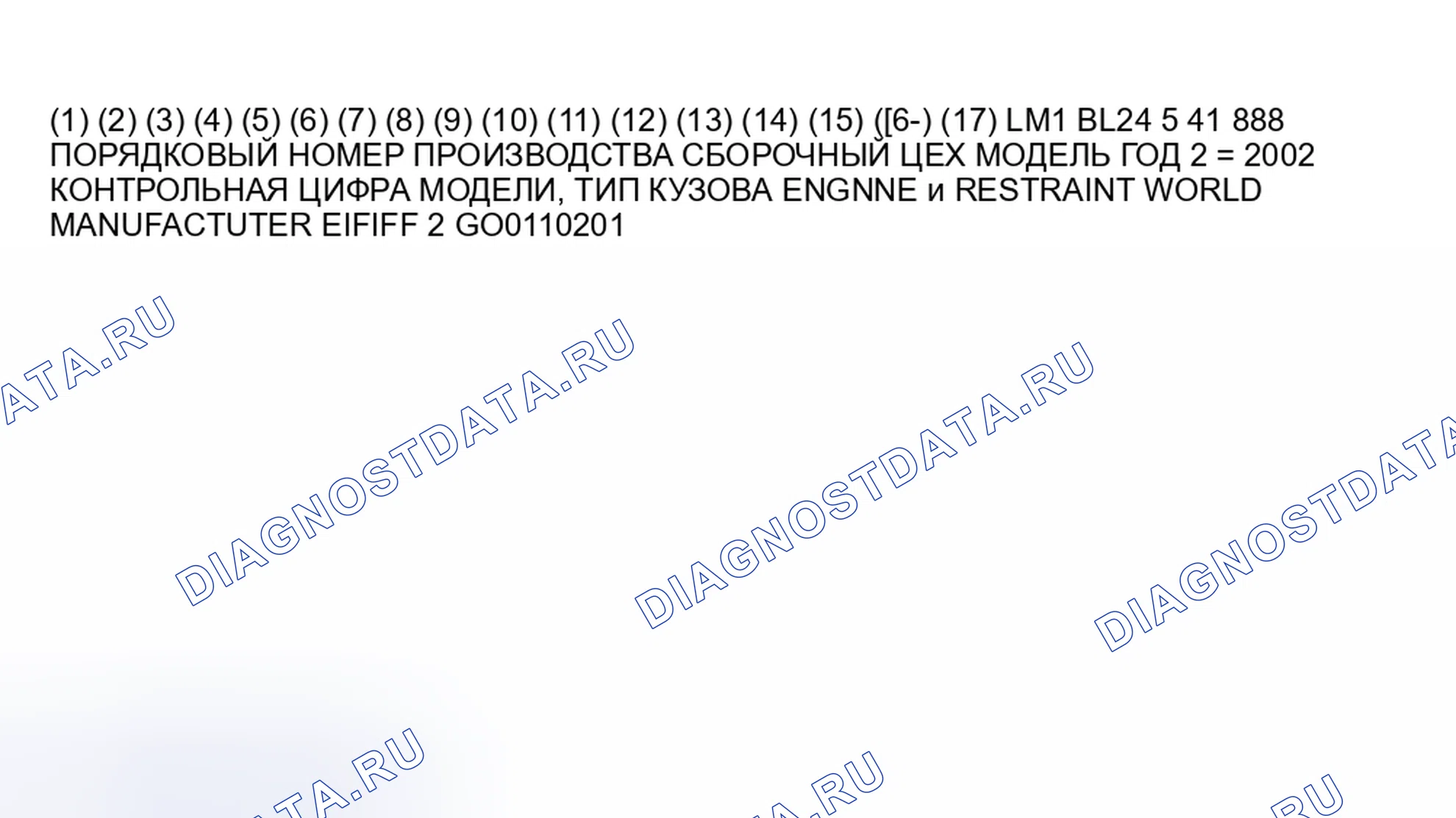 Рис. 5: Порядковый номер производства - позиции 12-17. Honda CR-V II