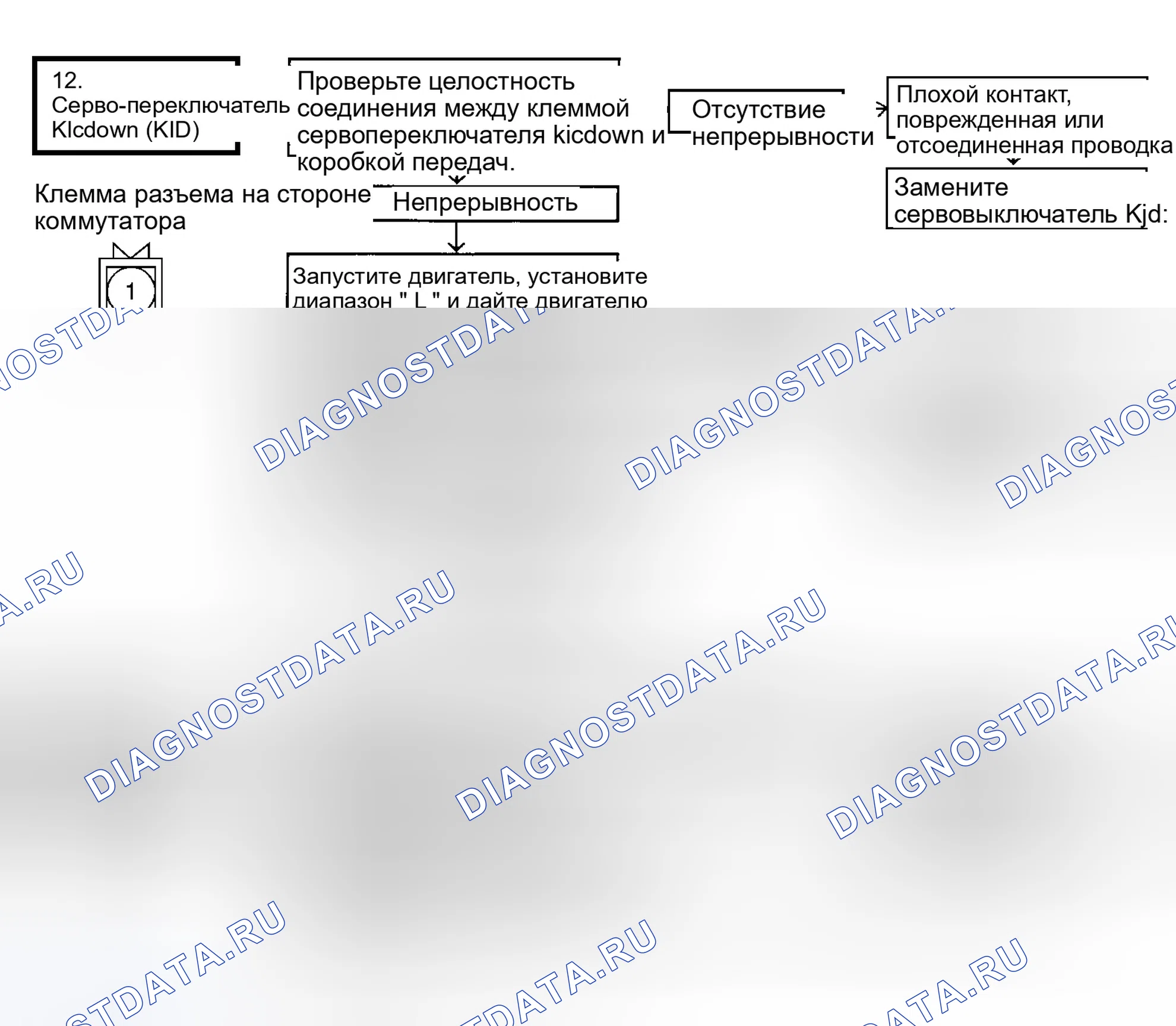 Рис. 15. Hyundai Accent I
