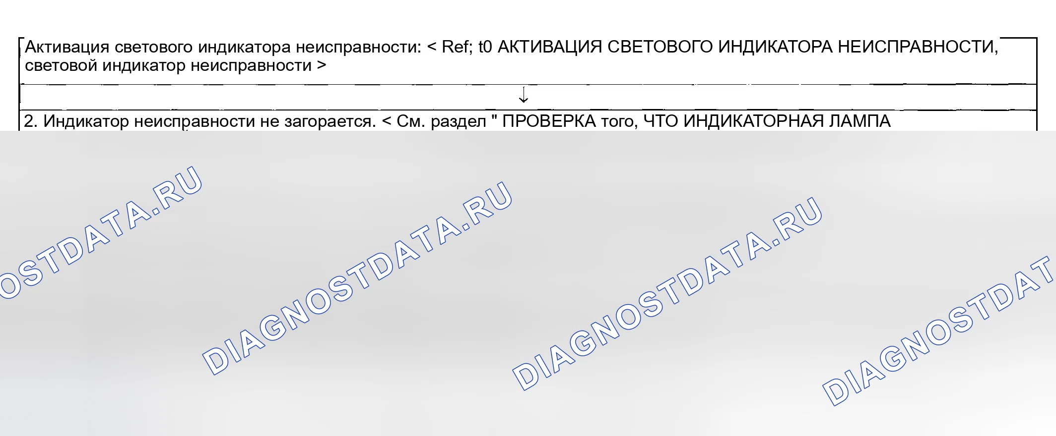 Рис. 811: ПОРЯДОК ВЫПОЛНЕНИЯ РАБОТ. Subaru Legacy BL/BP