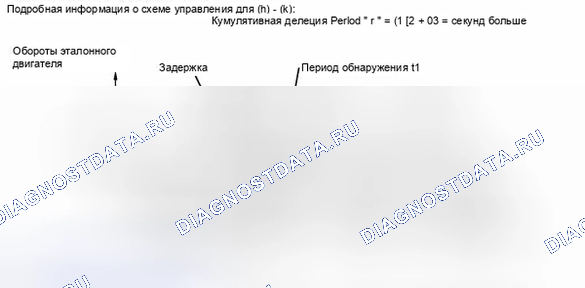 Рис. 786. Toyota Camry XV40 рестайлинг
