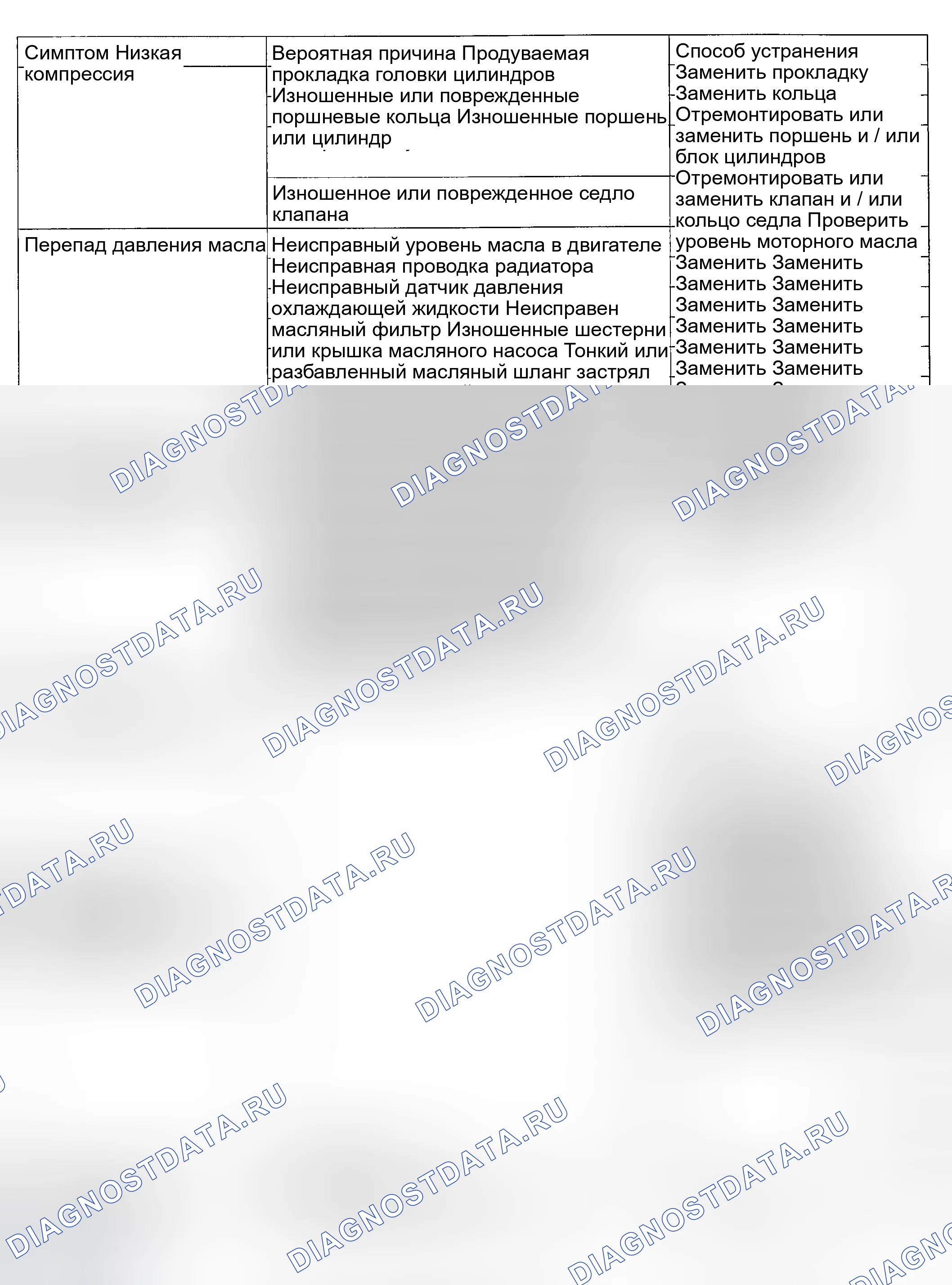 Рис. 236. Geely Monjaro I