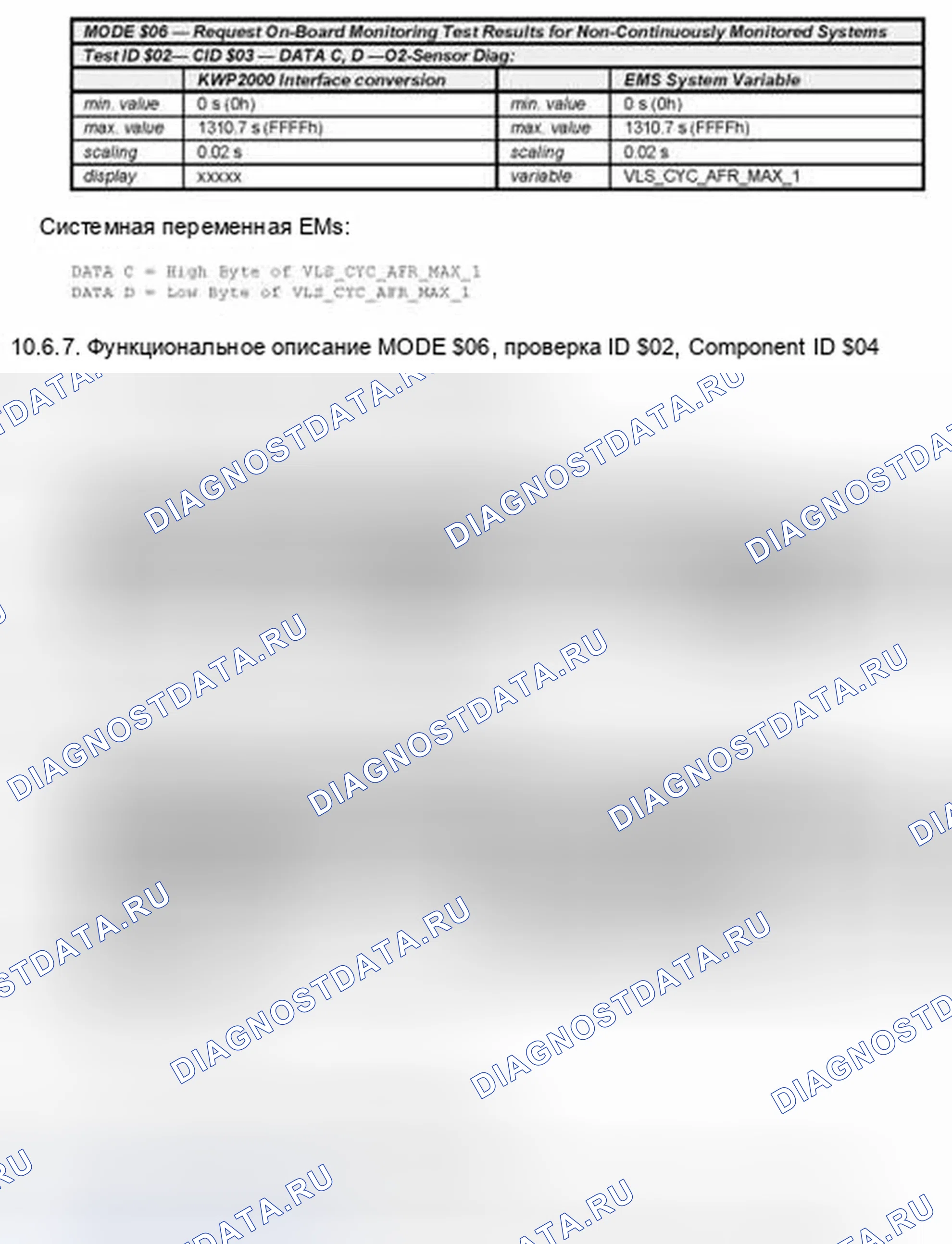 Рис. 13. Hyundai Elantra III рестайлинг