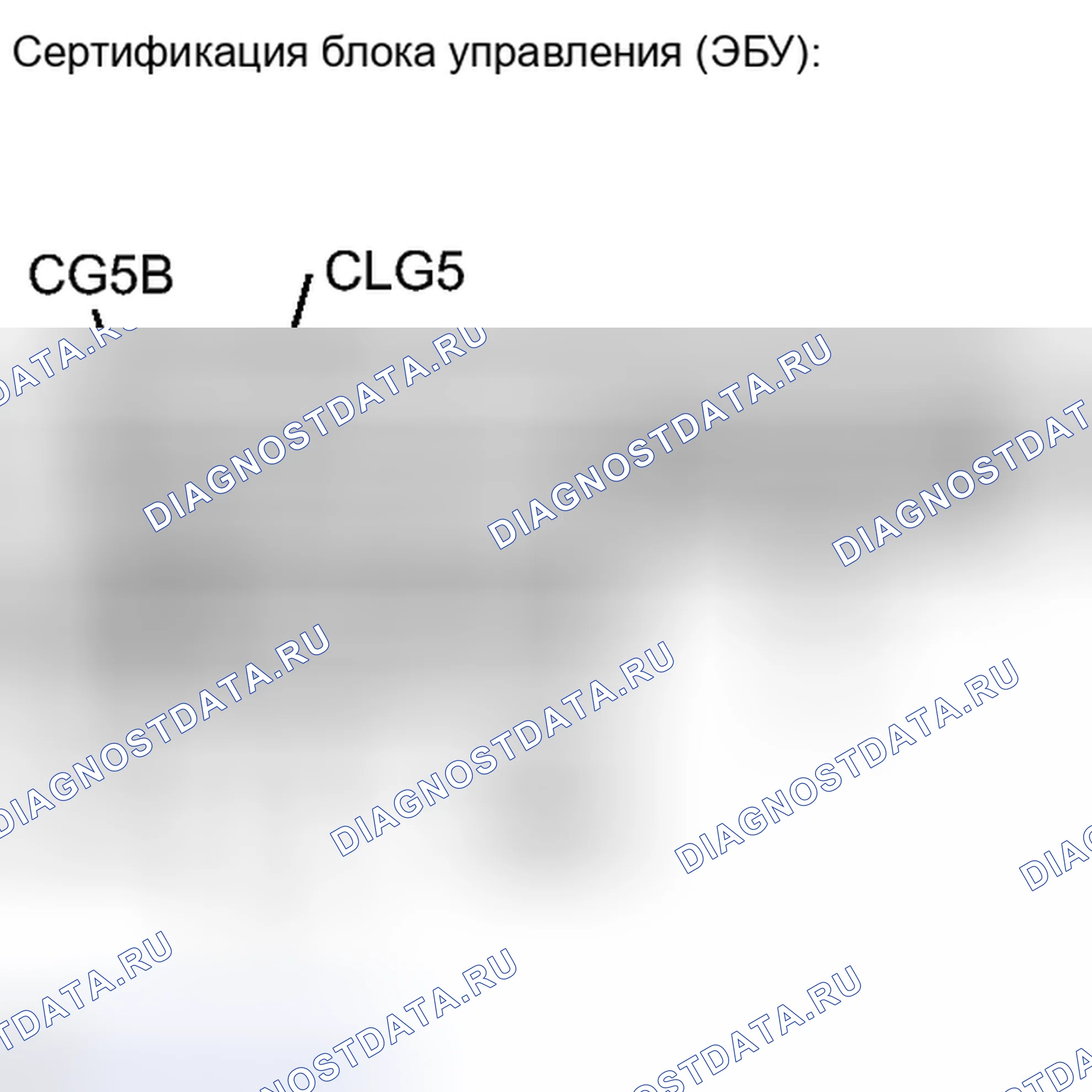 Рис. 84. Toyota Avalon XX30 рестайлинг 2