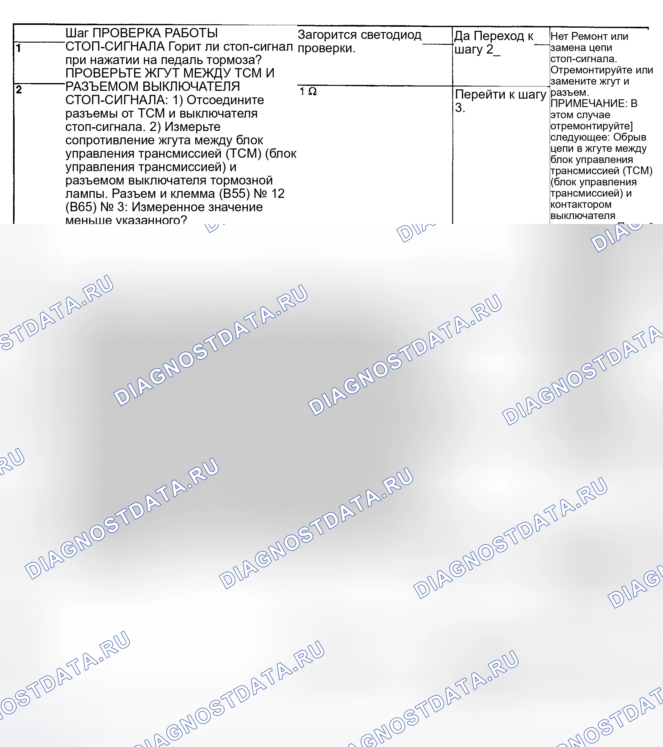 Рис. 214: ДИАГНОСТИЧЕСКАЯ ПРОЦЕДУРА. Subaru Impreza WRX GD/GG рестайлинг