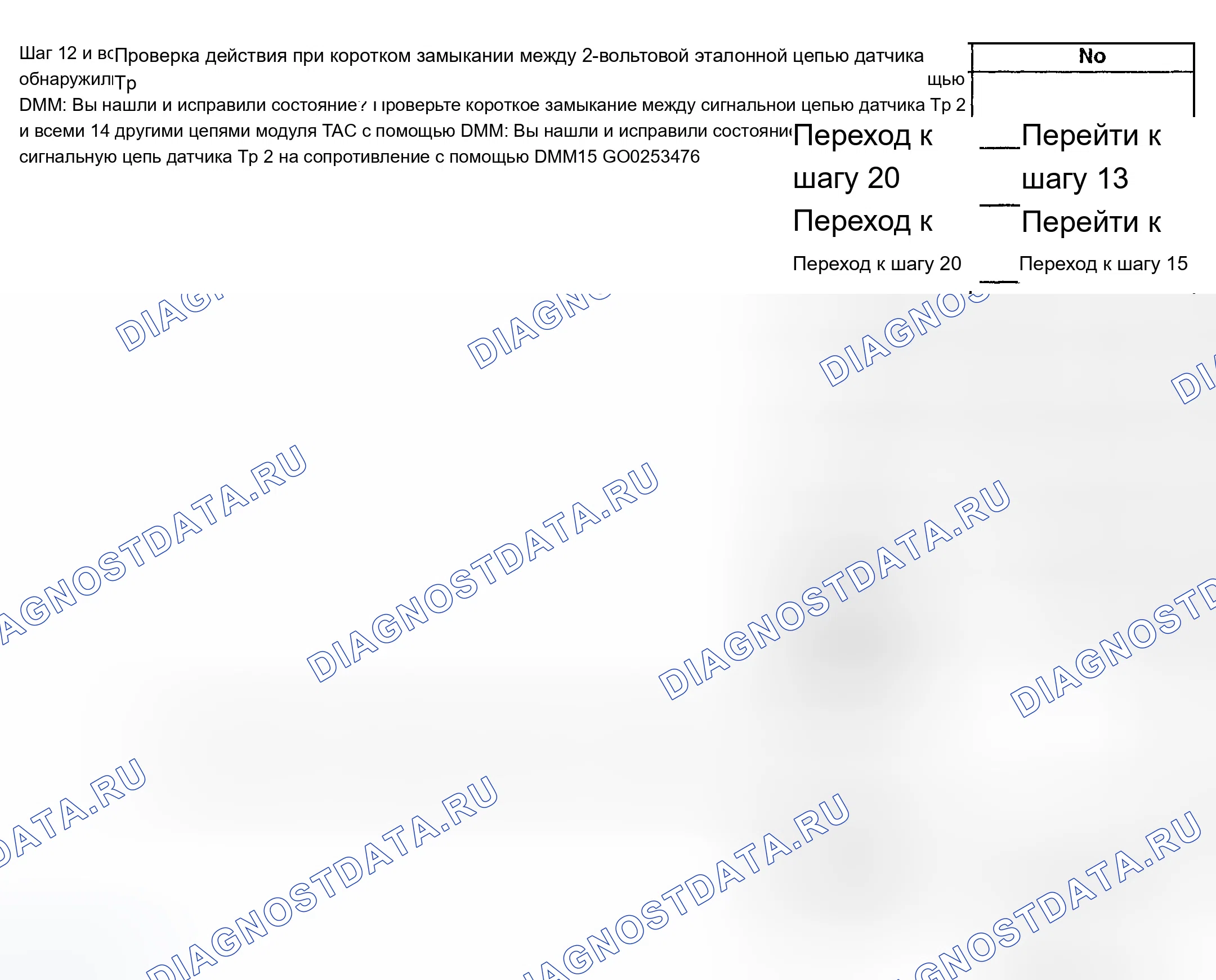 Рис. 208. Chevrolet TrailBlazer I