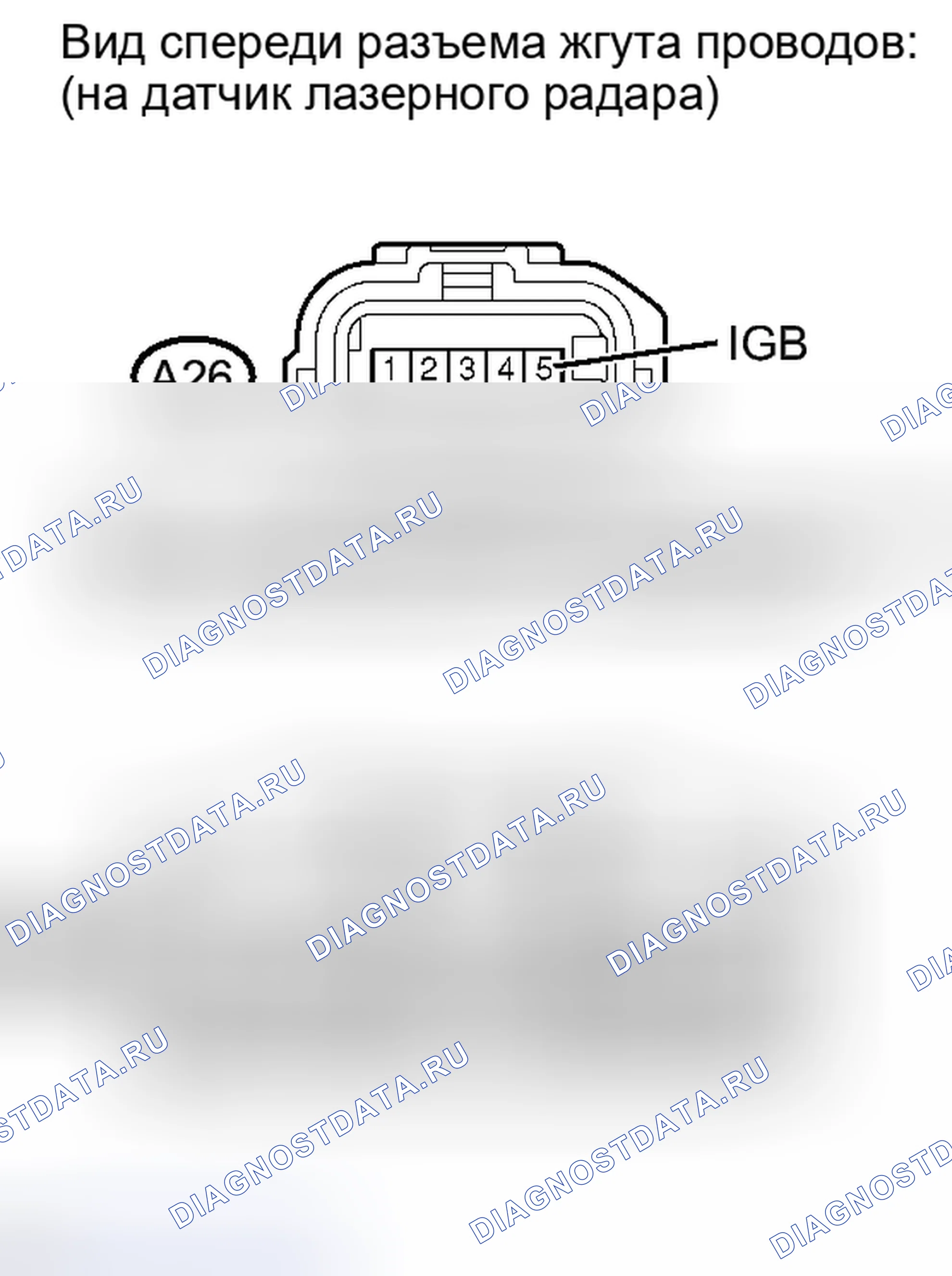 Рис. 95. Toyota Sequoia II рестайлинг