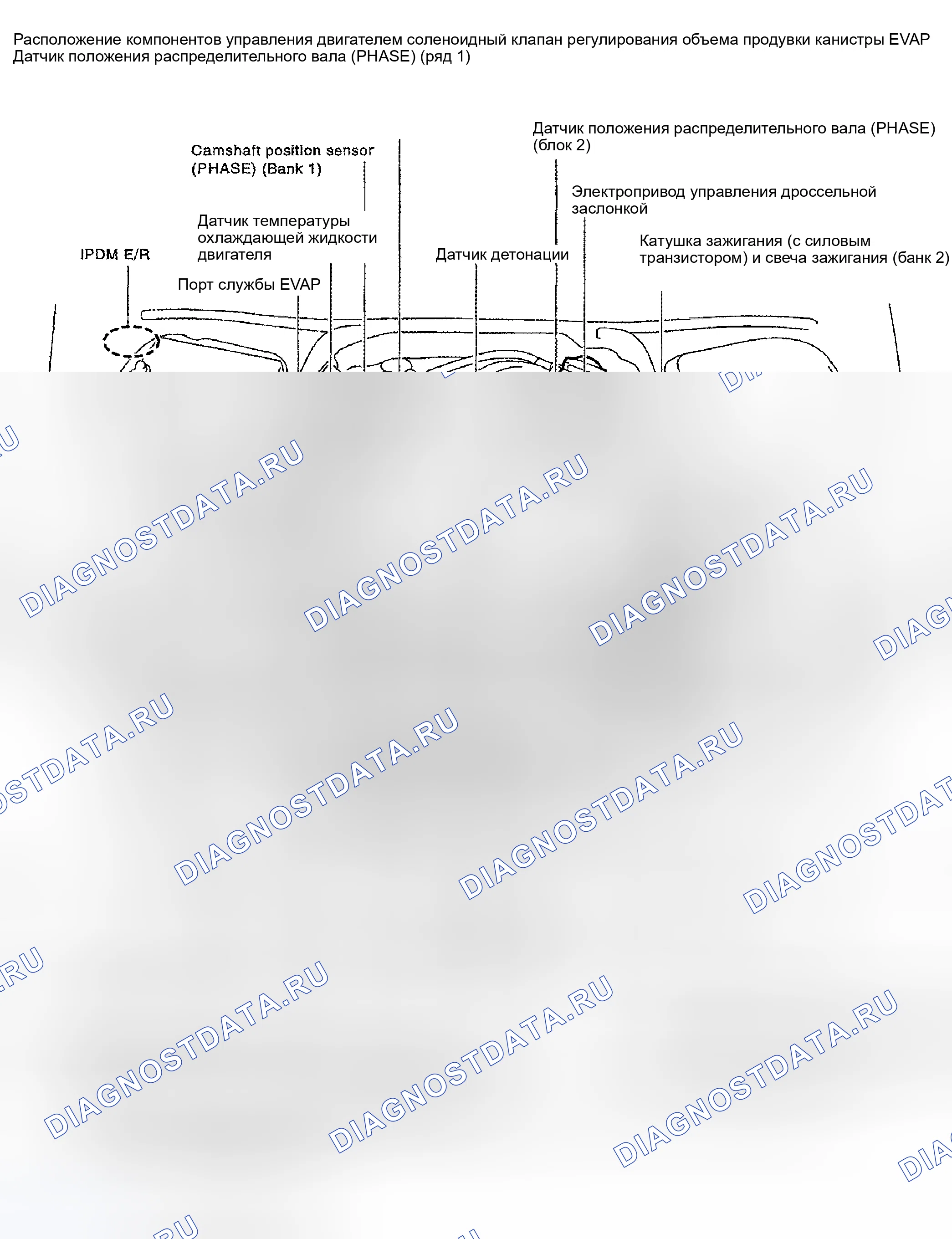Рис. 76. Nissan Sentra B15