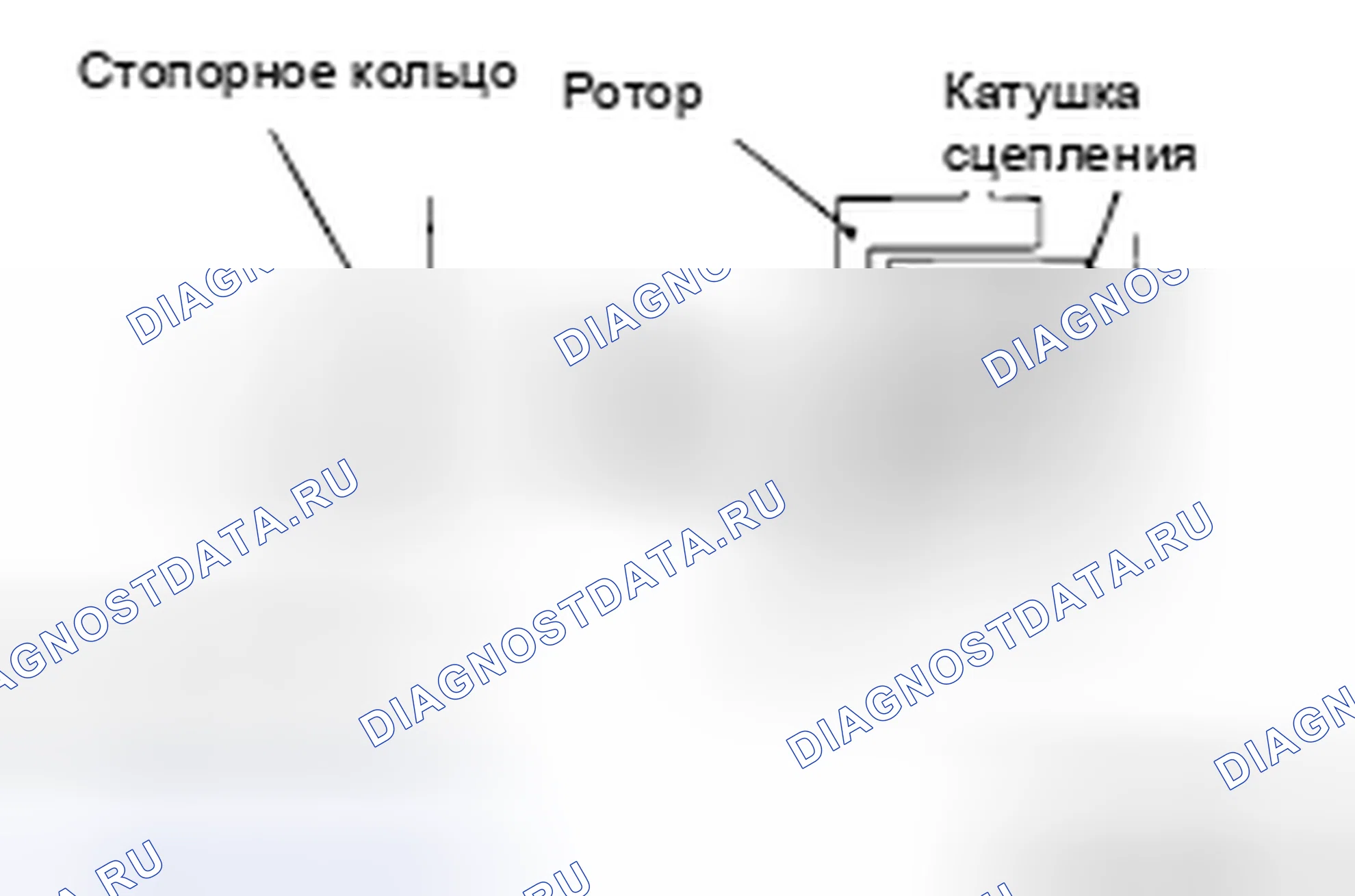 Рис. 101: >> D <<УСТАНОВКА СТОПОРНОГО КОЛЬЦА. Honda Domani MB