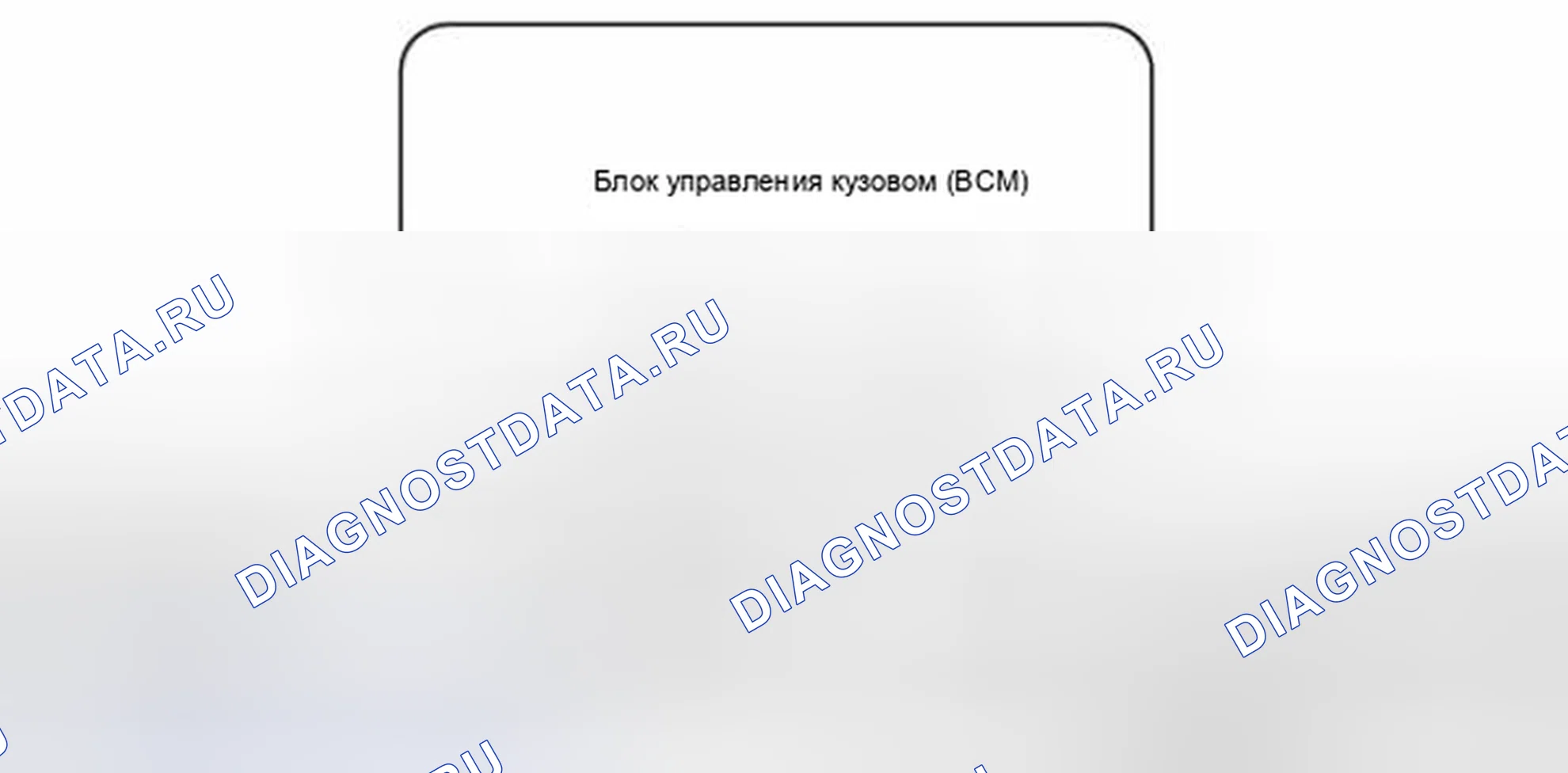 Рис. 6: Соединительные клеммы BCM. Geely Panda I