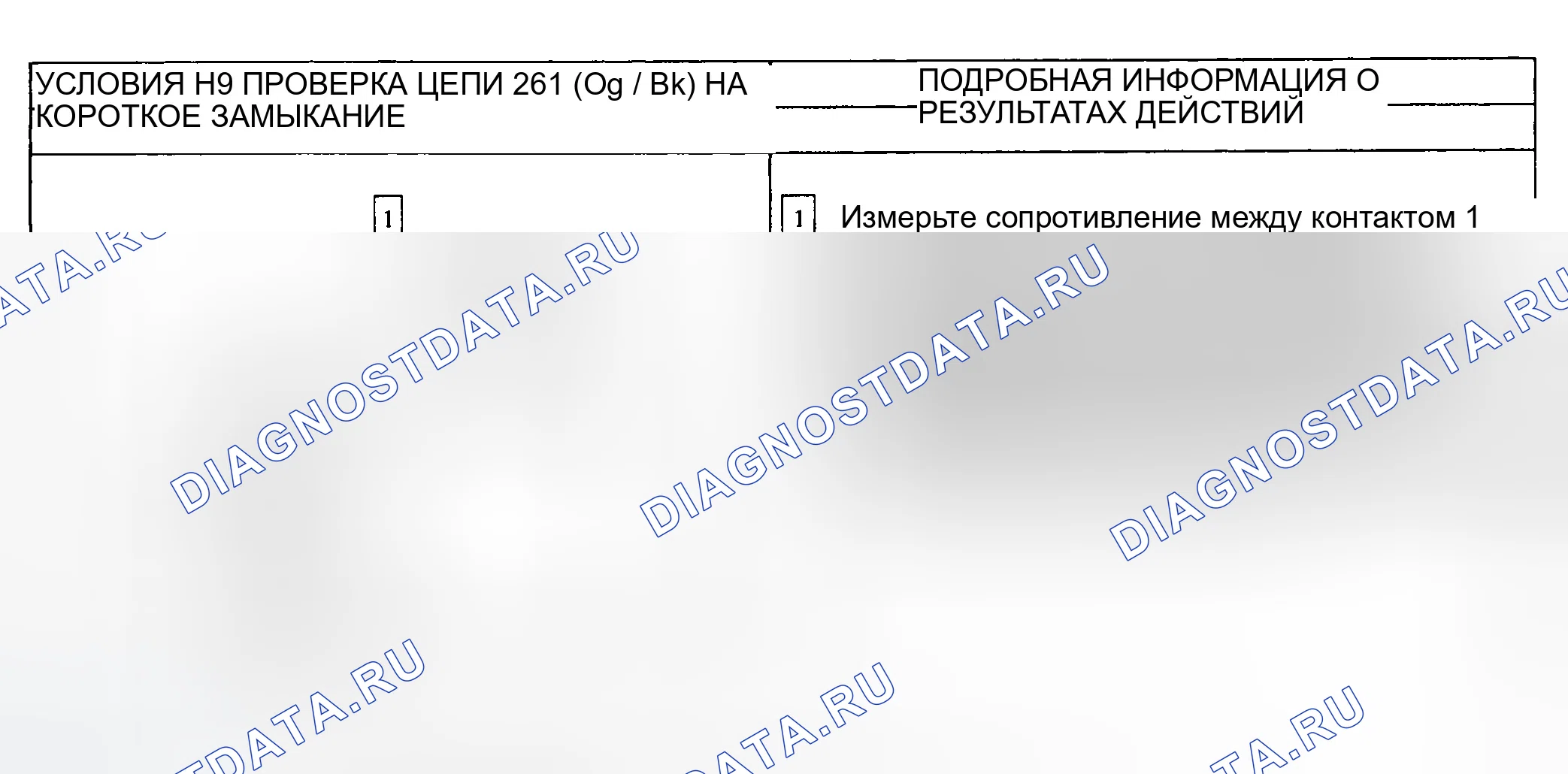 Рис. 33. Ford Ranger I