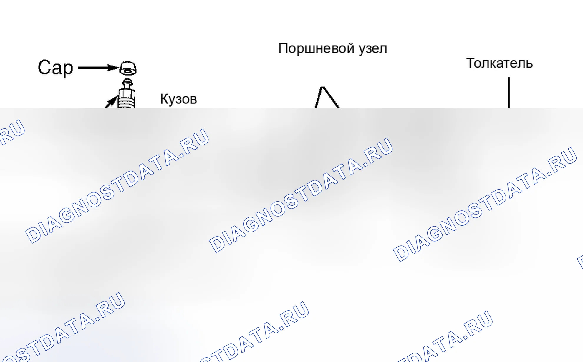 Рис. 7: Разборка. Dodge Stealth I