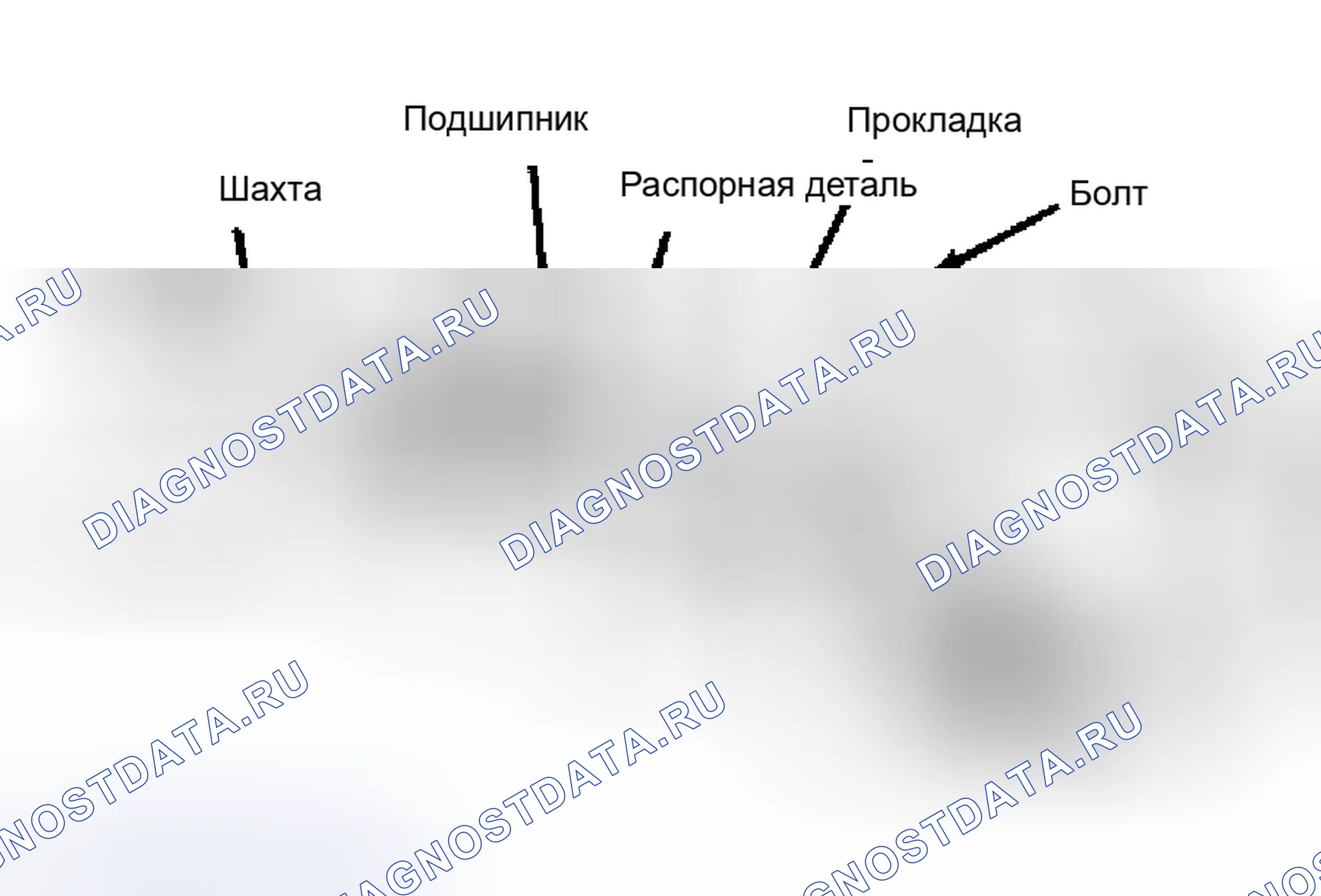 Рис. 2: Установка (все остальные). Toyota Cressida II