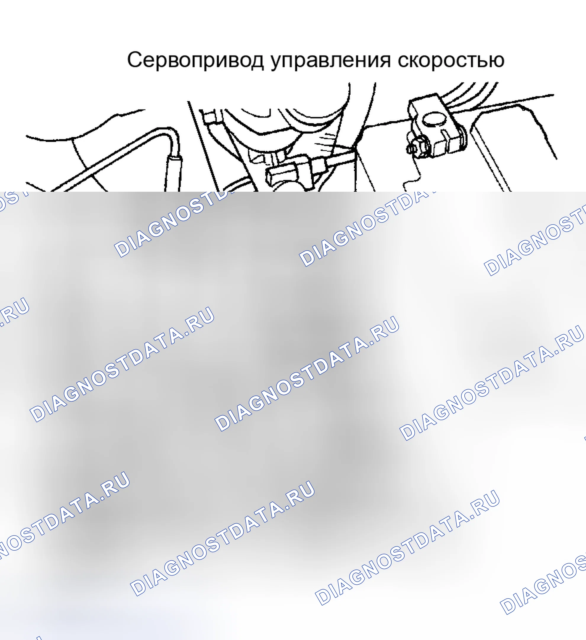 Рис. 64: расшифровка кода ошибки P1595 и DTP P1683: ЦЕПИ СОЛЕНОИДА РЕГУЛИРОВАНИЯ СКОРОСТИ / СИЛОВОЕ РЕЛЕ УПРАВЛЕНИЯ СКОРОСТЬЮ ИЛИ ДРАЙВЕР S / C 12V. Chrysler Grand Voyager III