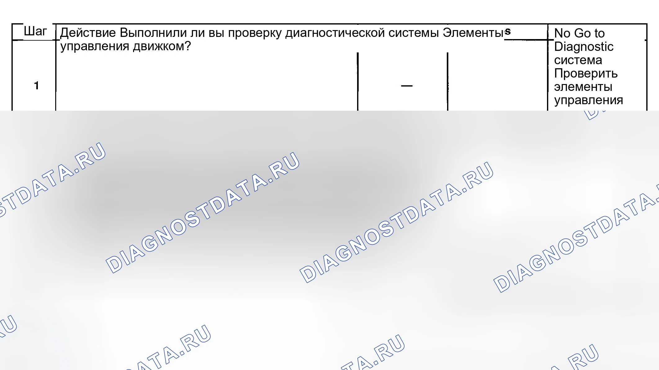 Рис. 158. GMC Savana Special G3500 