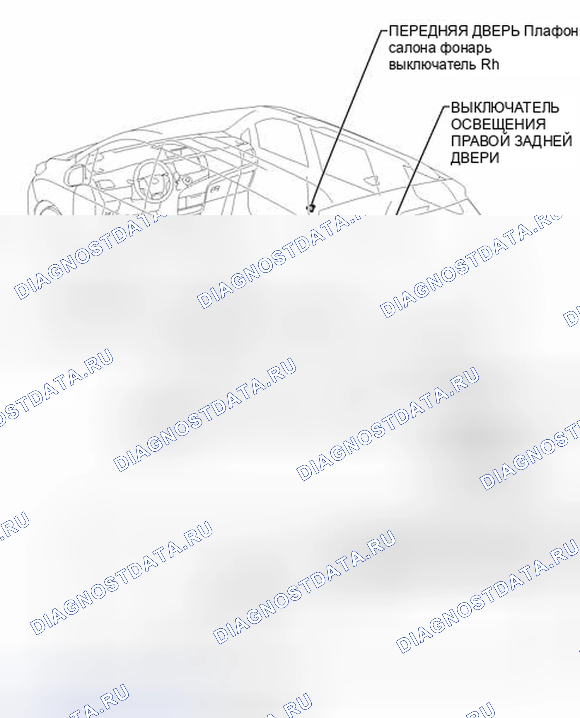 Рис. 30: ИЛЛЮСТРАЦИЯ. Toyota Sienna III