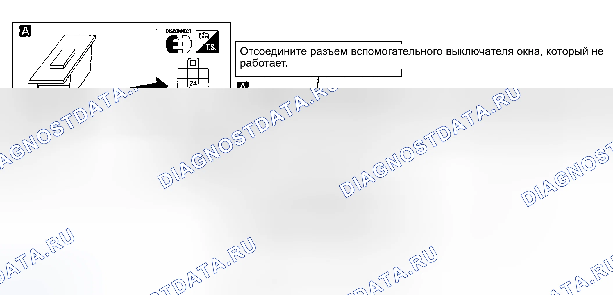Рис. 8: ТЕСТ C: ОКНА, ЗА ИСКЛЮЧЕНИЕМ ДРАЙВЕРОВ, НЕ РАБОТАЮТ С ПОМОЩЬЮ ПЕРЕКЛЮЧАТЕЛЕЙ. Nissan Stanza III