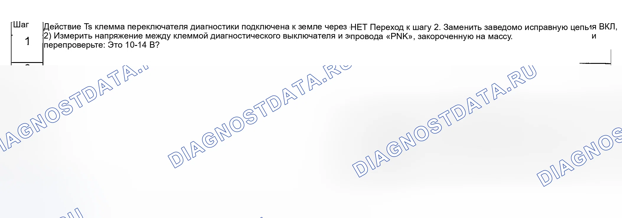 Рис. 25: Поиск и устранение неисправностей. Suzuki Aerio I