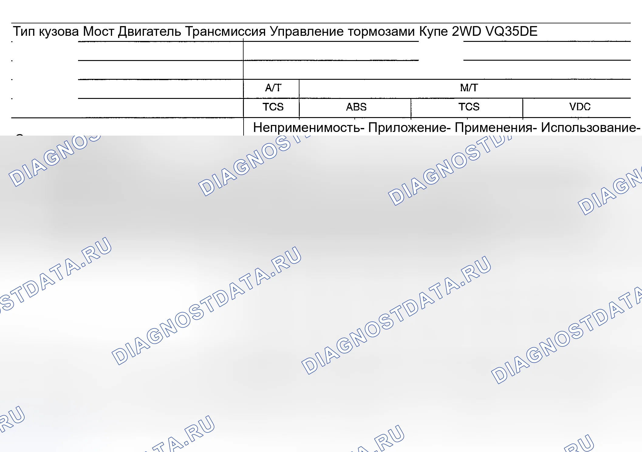 Рис. 114: Блок связи CAN. Nissan 350Z I
