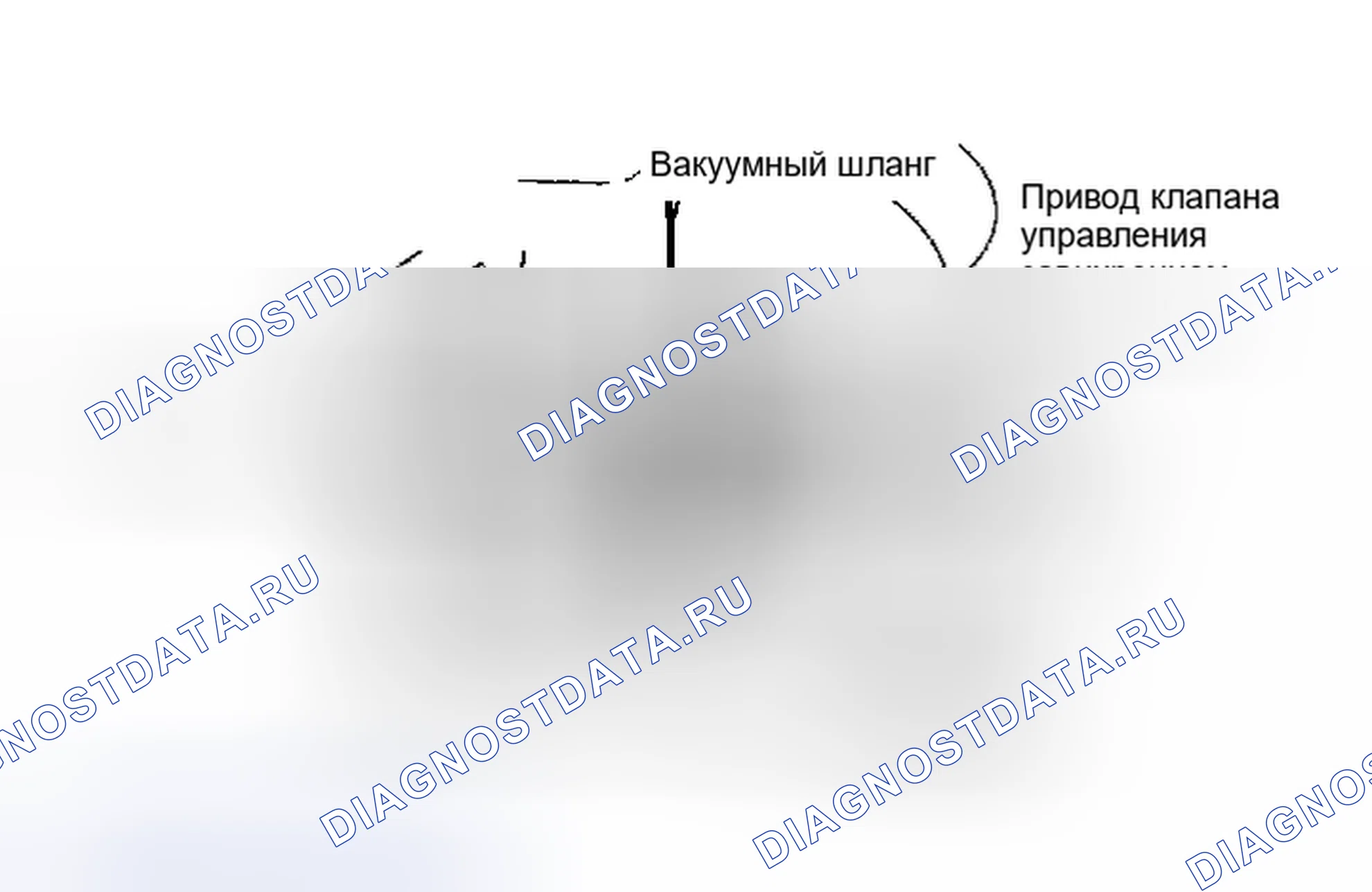 Рис. 51: Проверка системы. Mazda MPV V