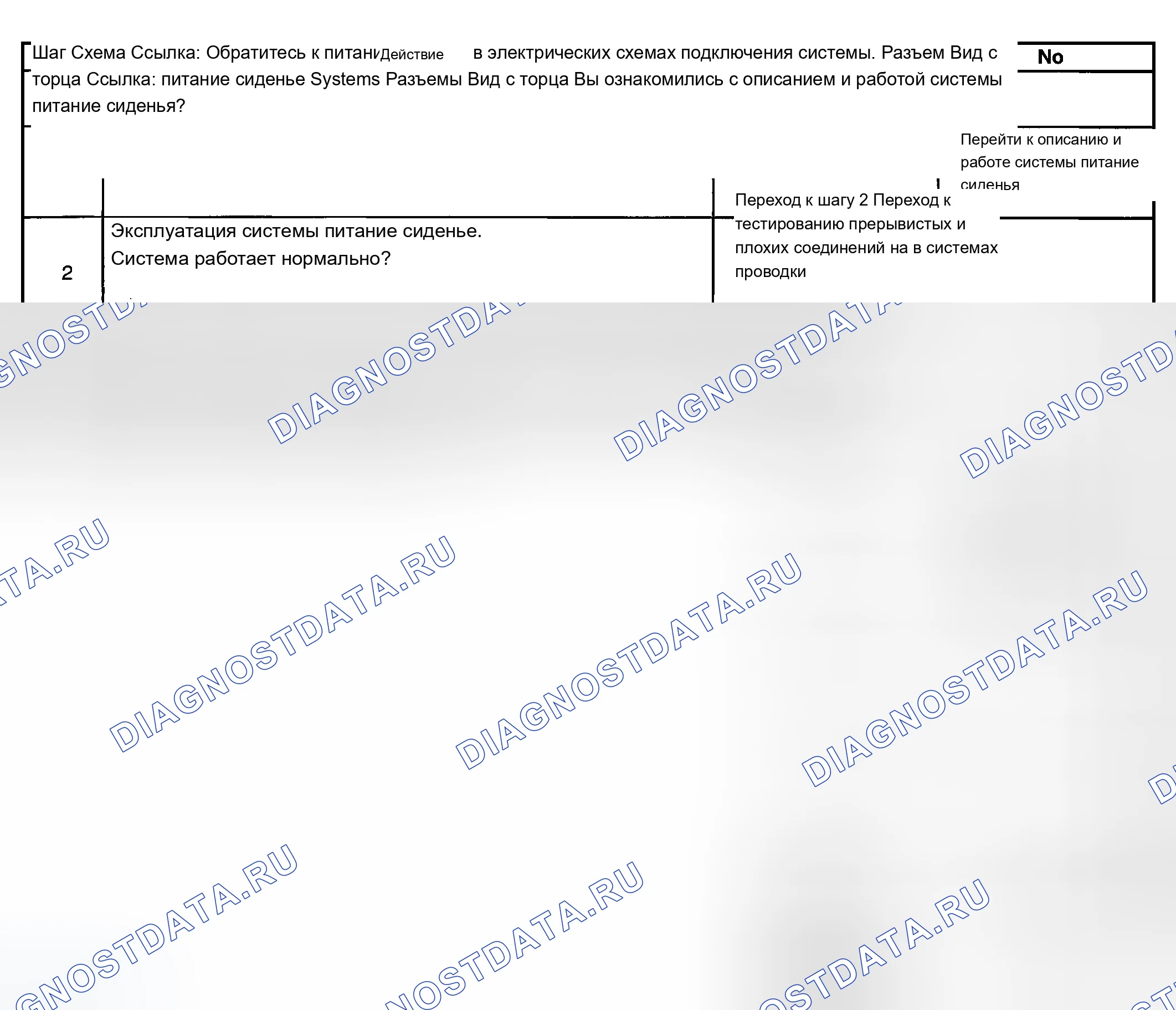 Рис. 1: Силовое сиденье не работает. Chevrolet Chevy Express H2500 