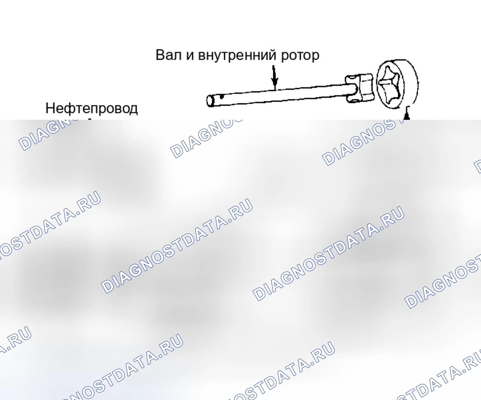 Рис. 20: Узлы масляных насосов Тщательно очистите все детали перед измерением зазоров. Предоставлено Isuzu Motor Co.. Isuzu Trooper I