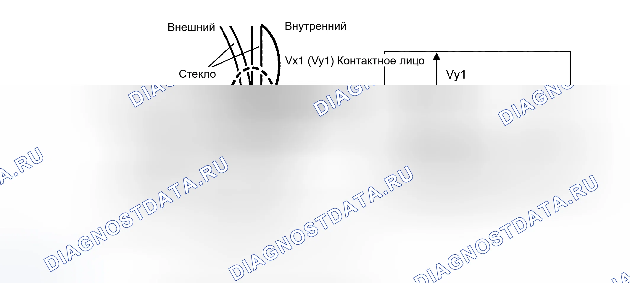 Рис. 8. Haval H5 I