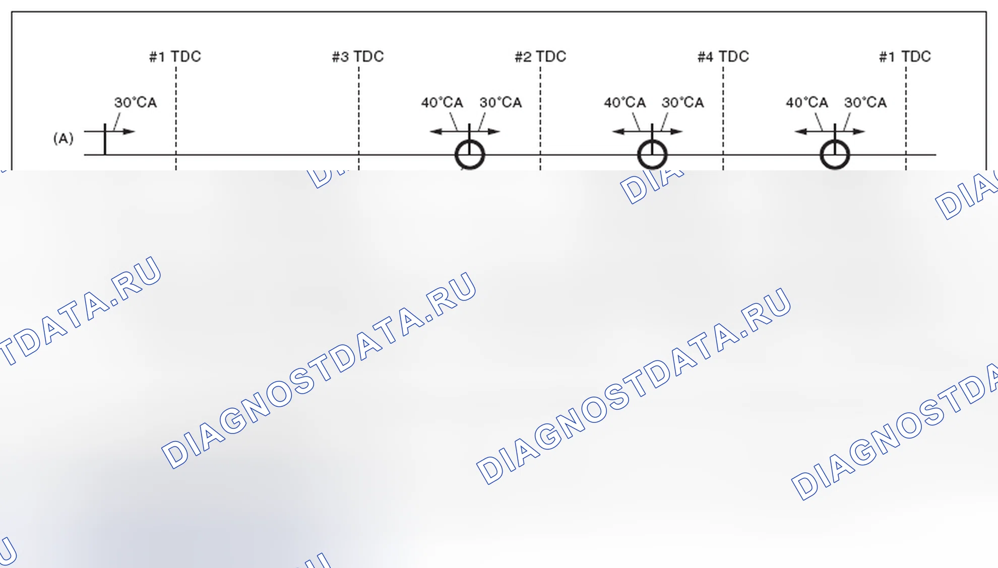 Рис. 60: ОПИСАНИЕ КОМПОНЕНТОВ. Subaru Outback BR рестайлинг