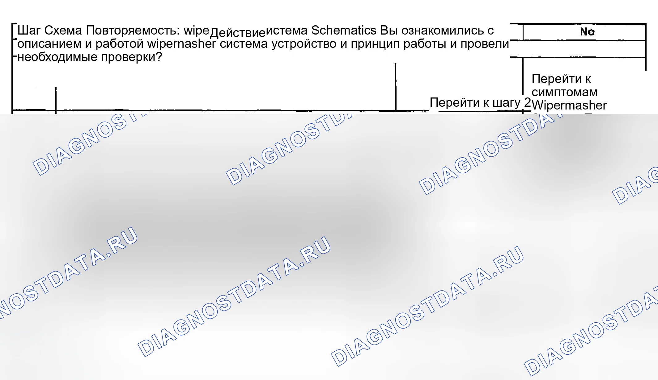 Рис. 9: Шайбы всегда включены. GMC Sierra 2500 