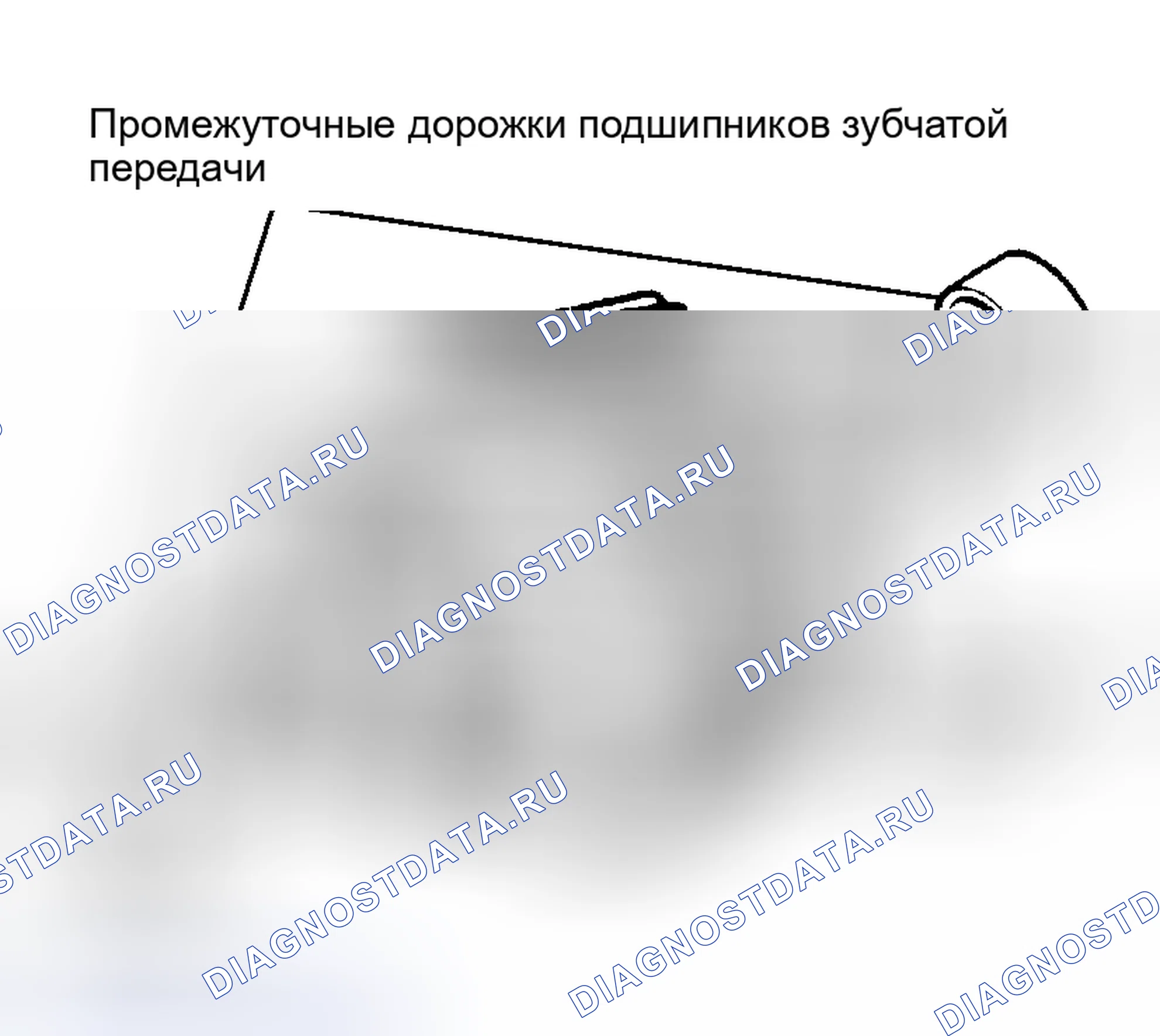 Рис. 67. Land Rover Range Rover I