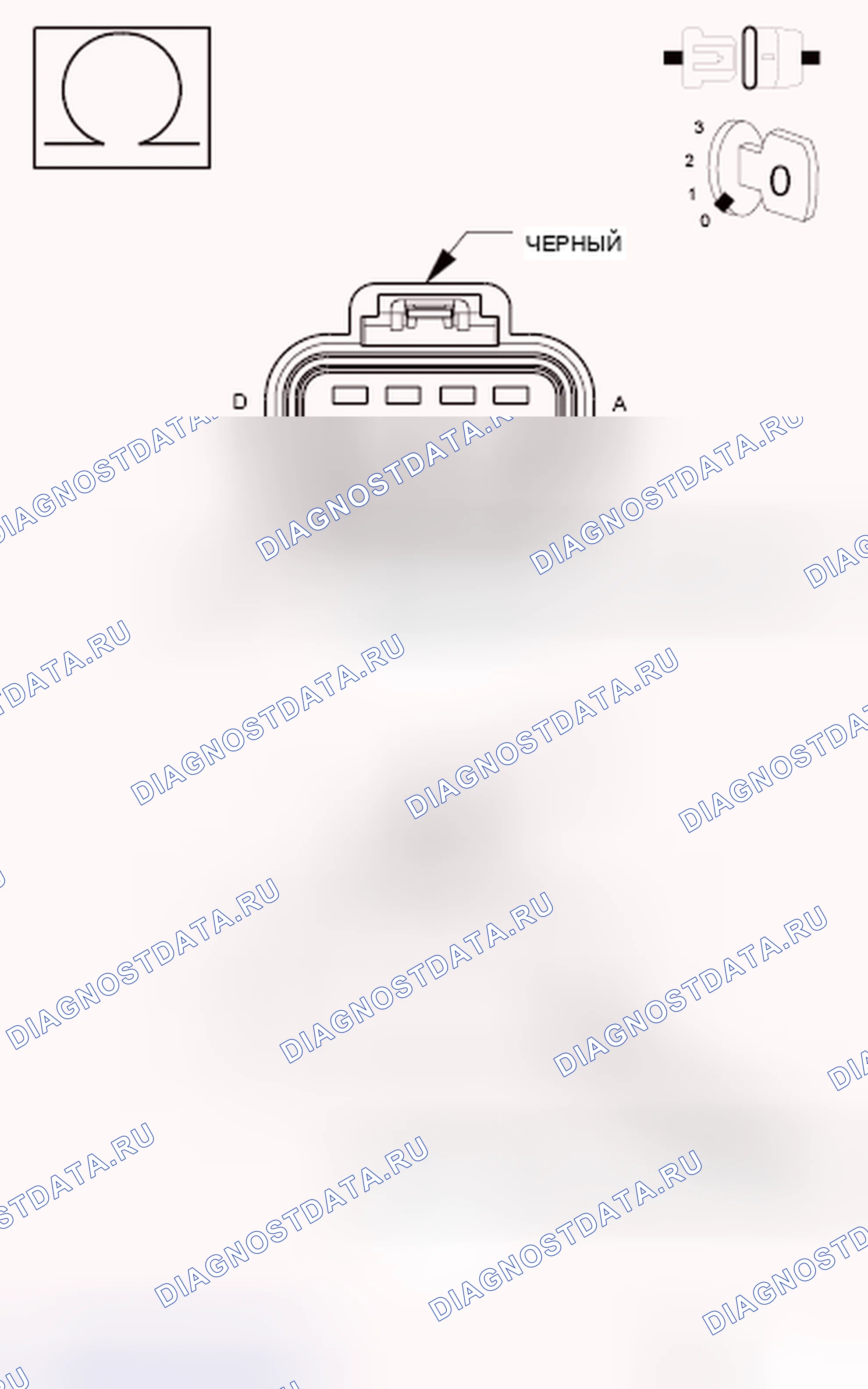 Рис. 154. RAM Cab & Chassis 3500 HD I